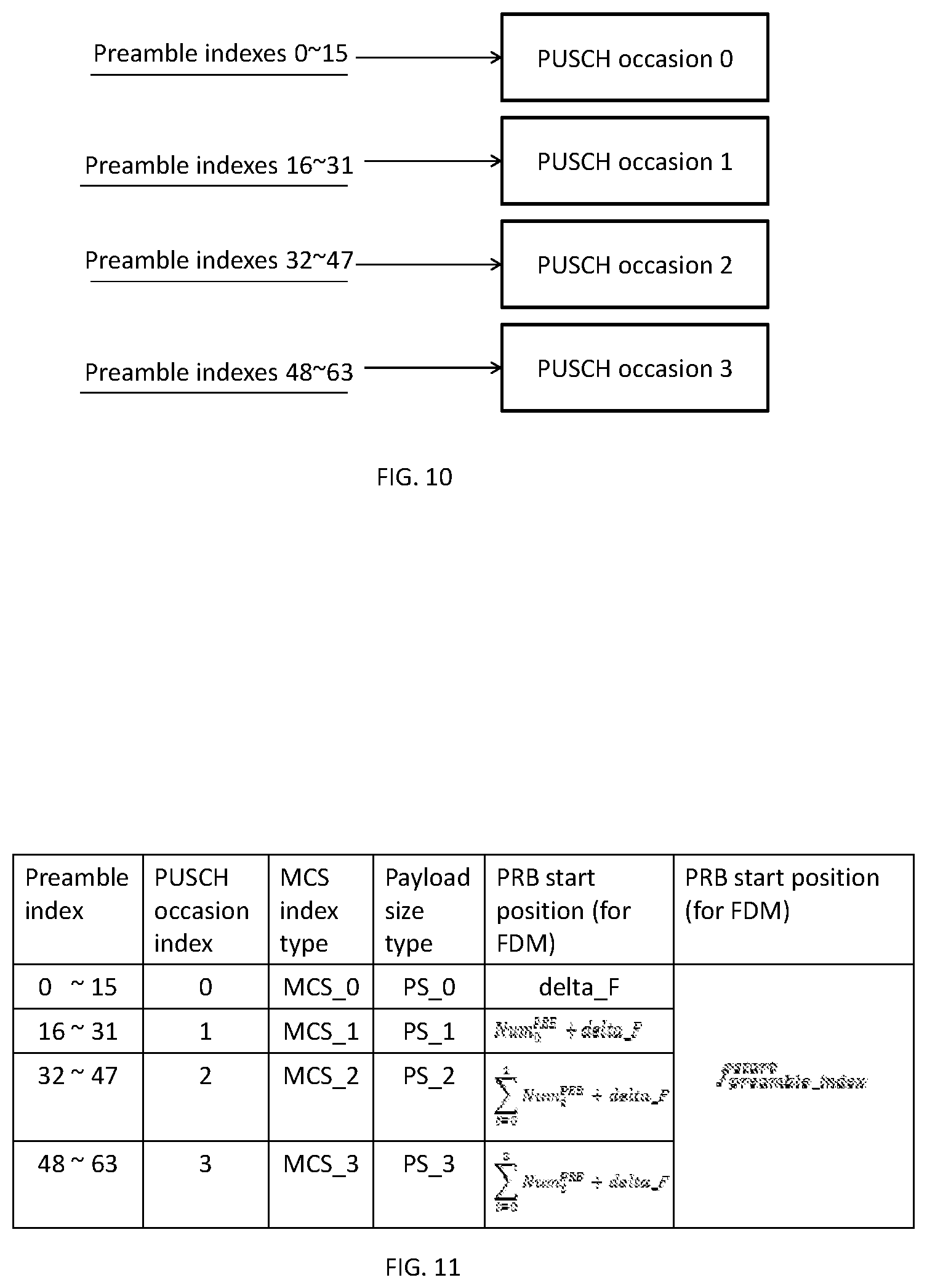 Patent US12615668 Figure 6 – Method and apparatus for random access procedure