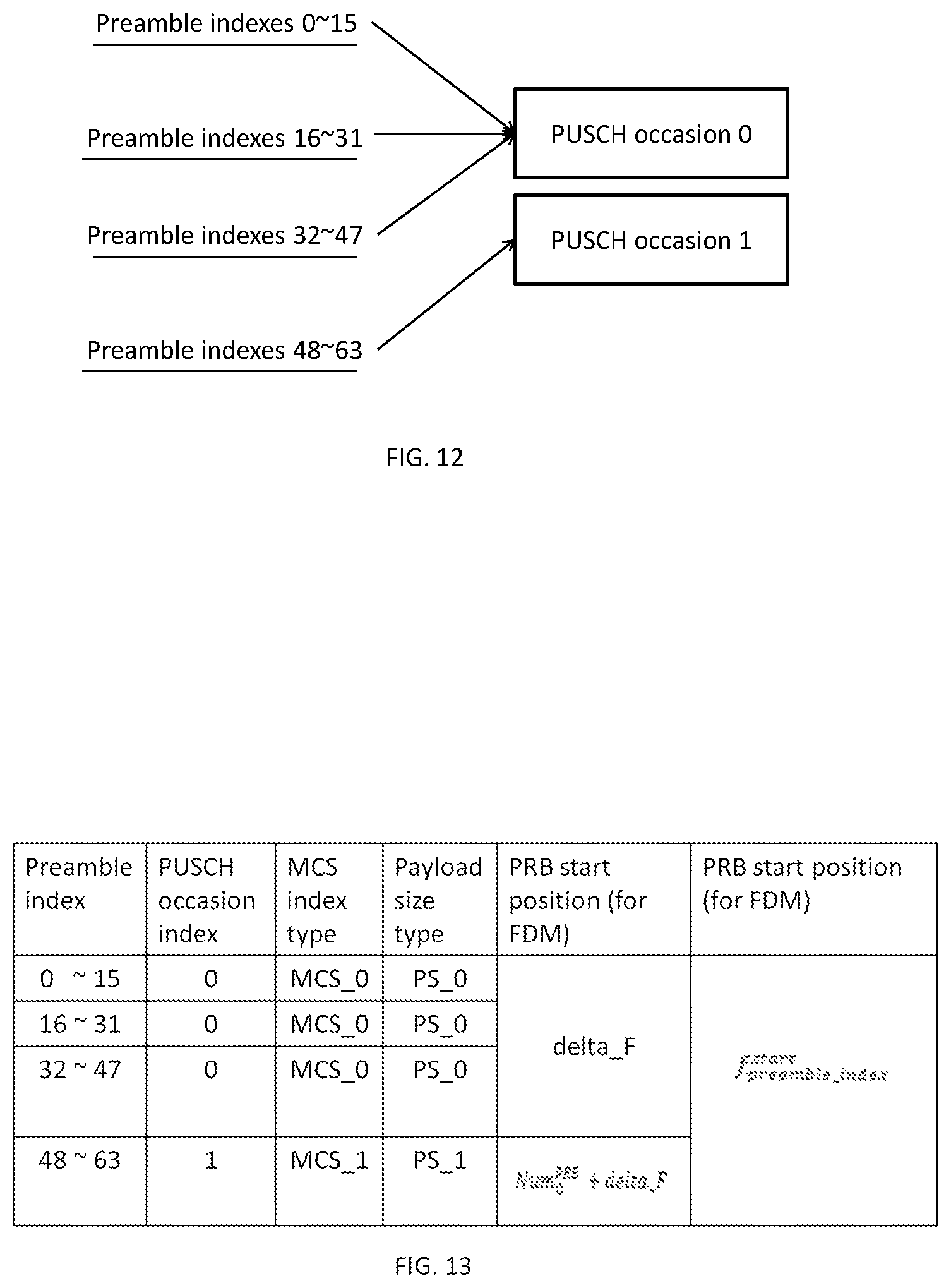 Patent US12615668 Figure 7 – Method and apparatus for random access procedure