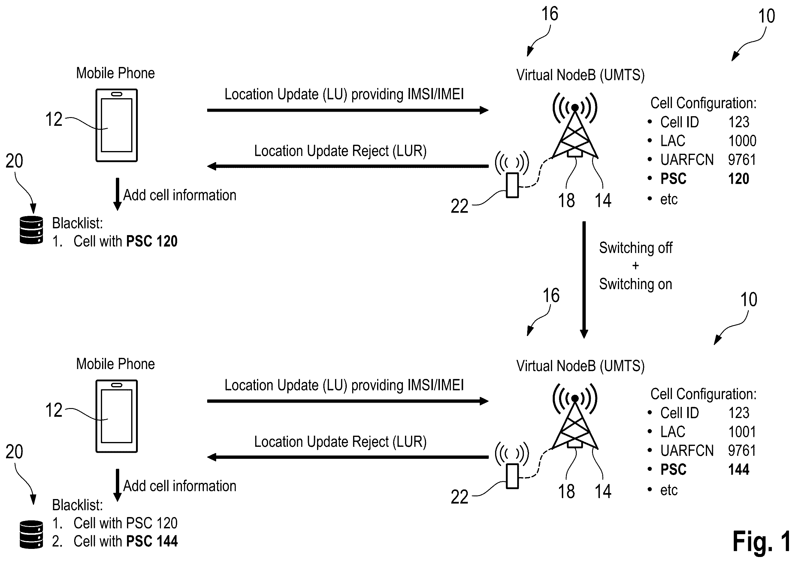 Patent US12615673 — System and method for attempting to establish a connection between a mobile phone and a virtual node of a cellular network — Figure 1