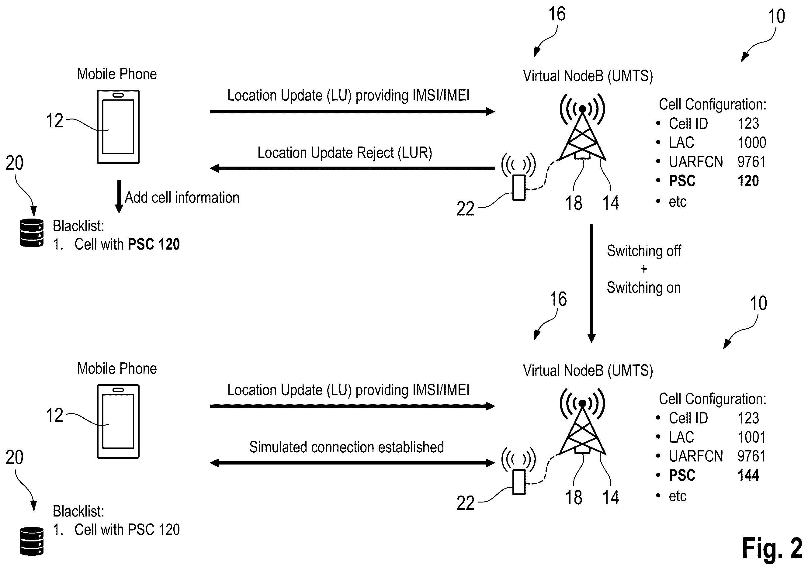 Patent US12615673 Figure 2 – System and method for attempting to establish a connection between a mobile phone and a virtual node of a cellular network
