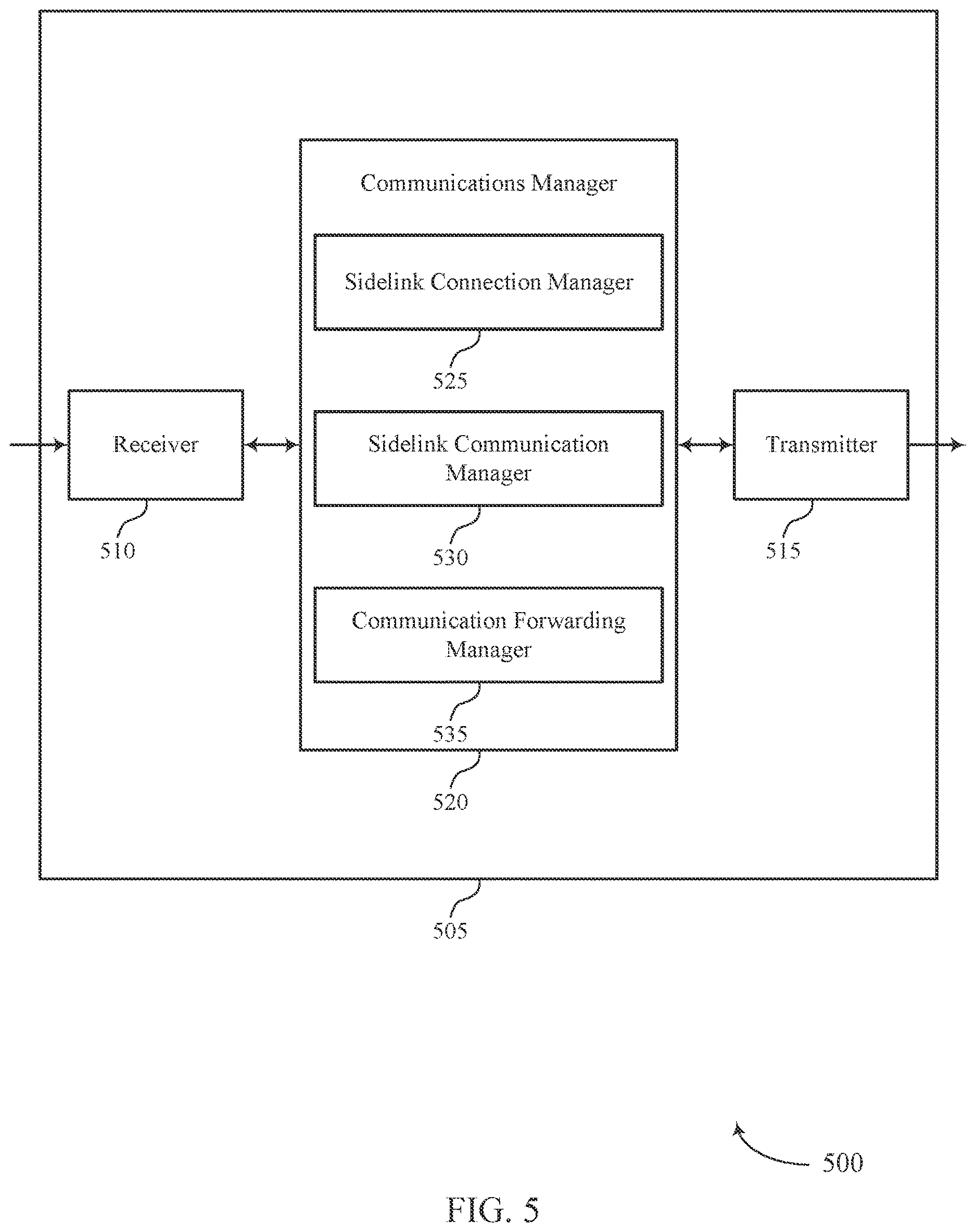 Patent US12615675 Figure 5 – Information sharing between sidelink devices
