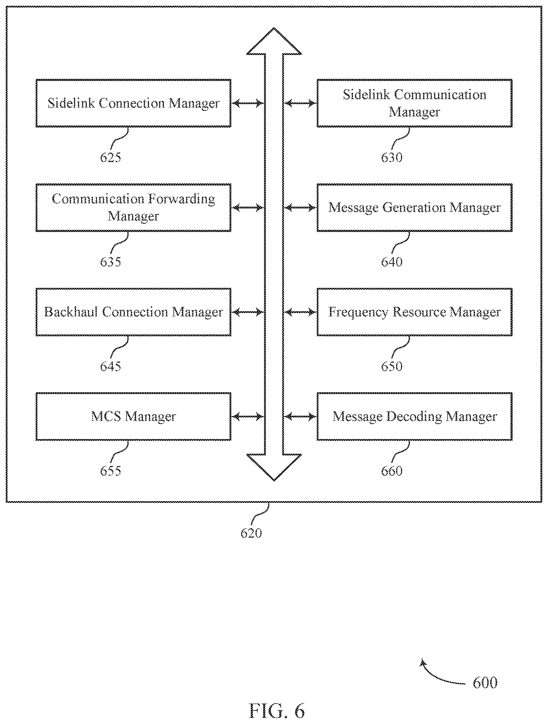 Patent US12615675 Figure 6 – Information sharing between sidelink devices