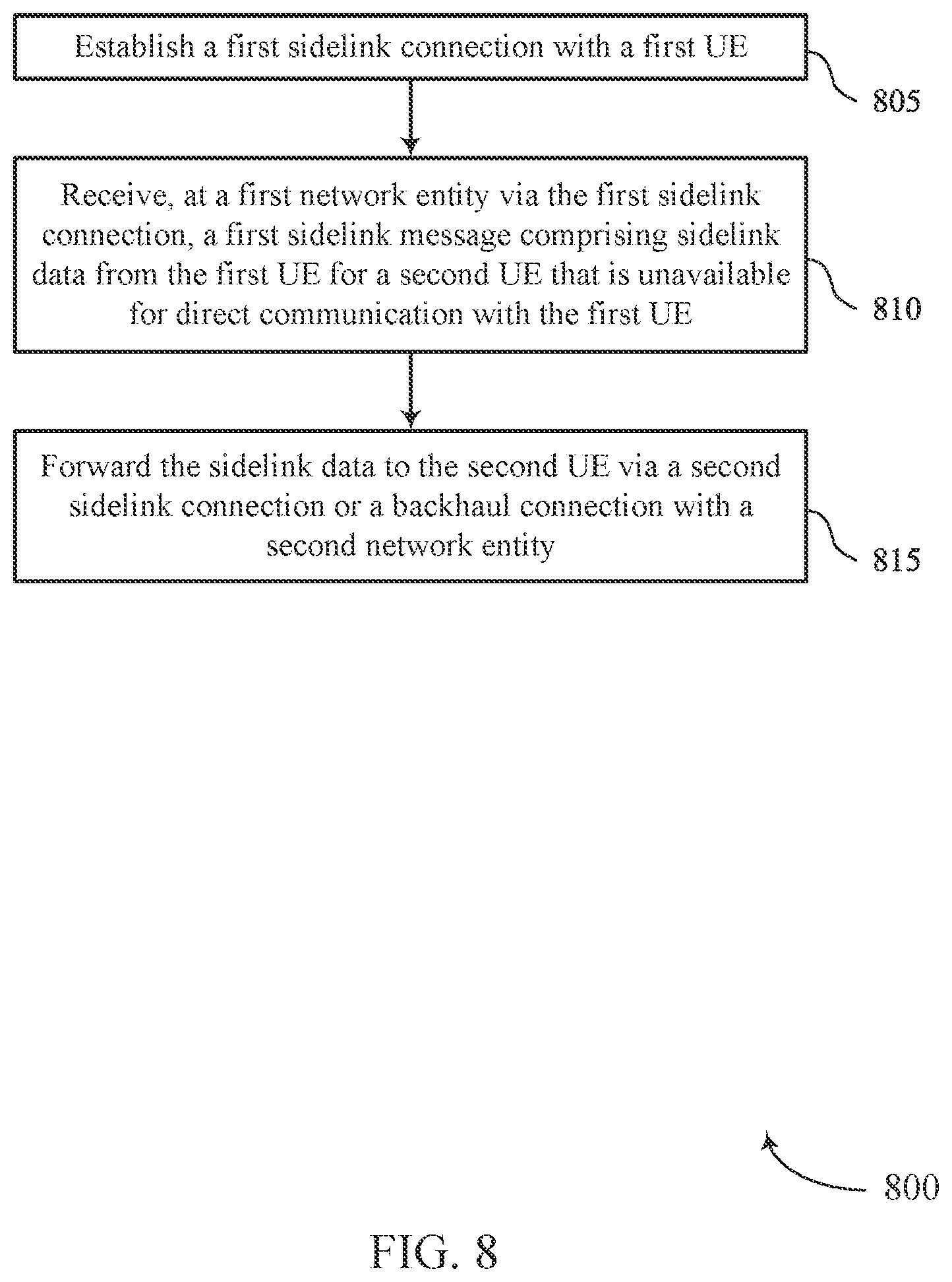 Patent US12615675 Figure 8 – Information sharing between sidelink devices