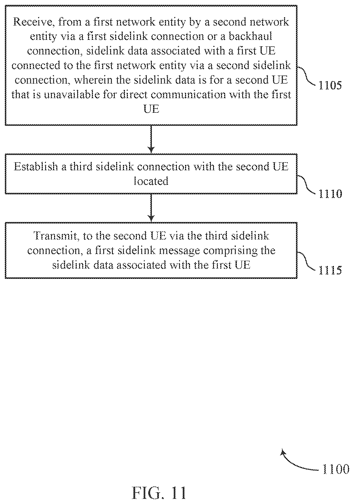 Patent US12615675 Figure 11 – Information sharing between sidelink devices