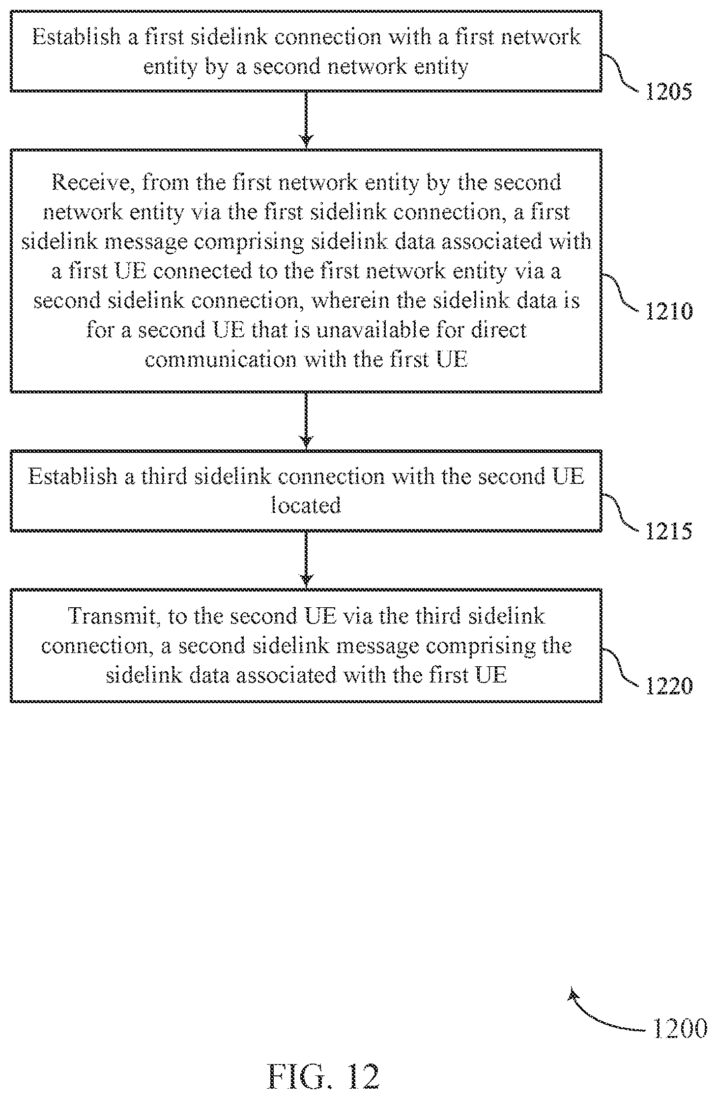Patent US12615675 Figure 12 – Information sharing between sidelink devices