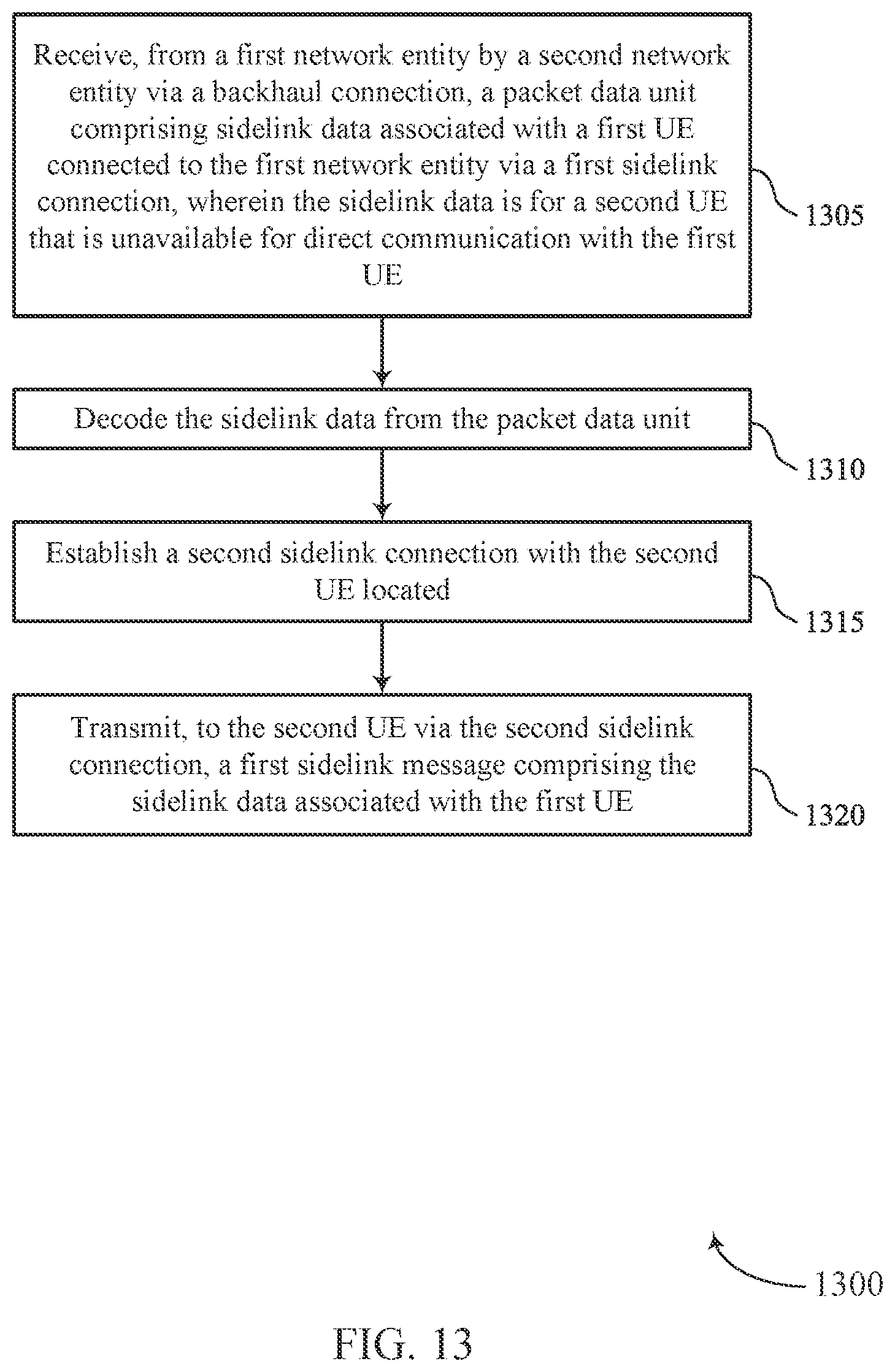 Patent US12615675 Figure 13 – Information sharing between sidelink devices