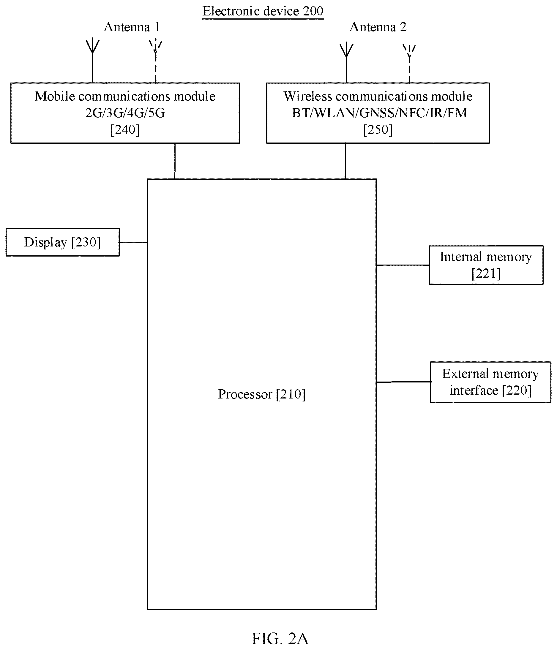 Patent US12615676 Figure 2 – Wi-Fi P2P connection method, electronic device, program product, and medium