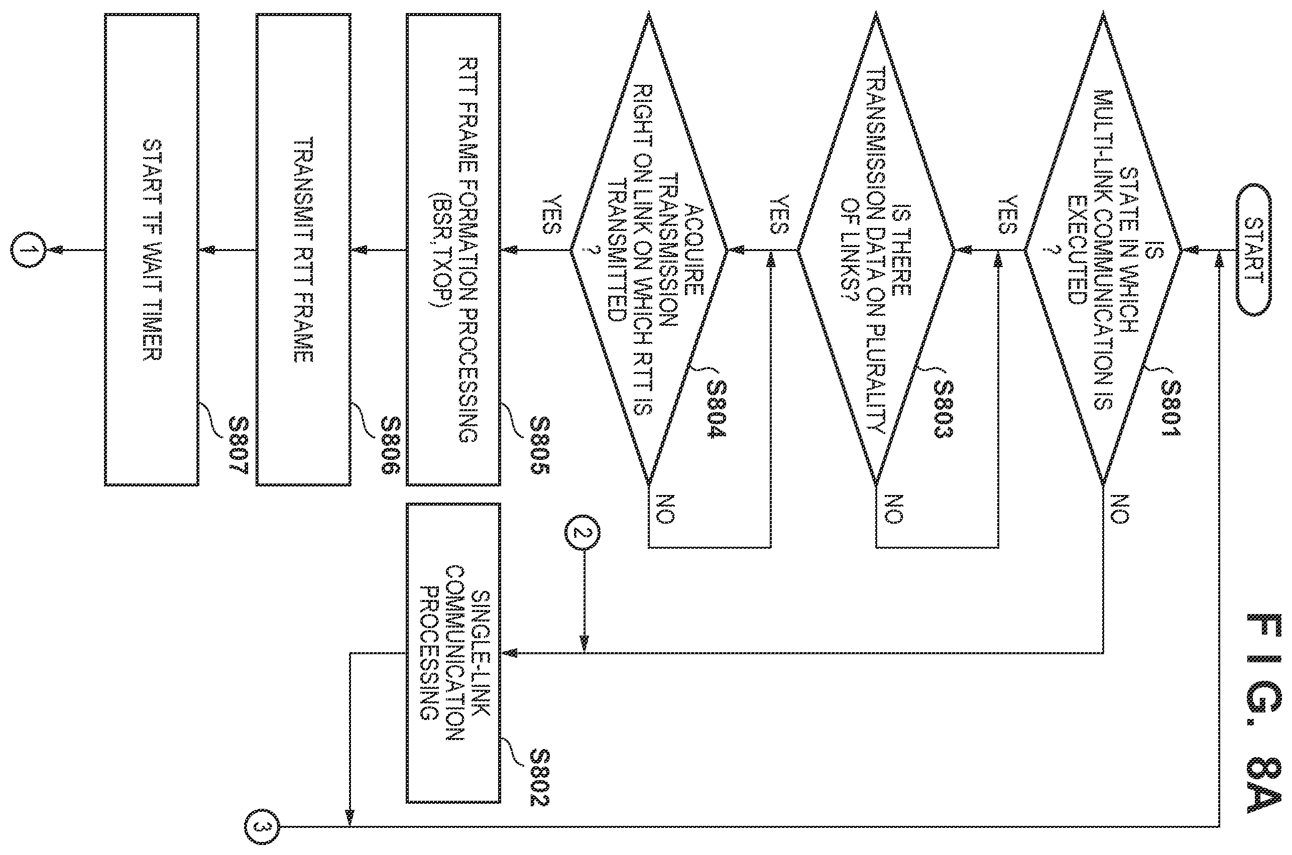 Patent US12615677 Figure 7 – Communication apparatus, communication control method, communication method, and computer-readable storage medium
