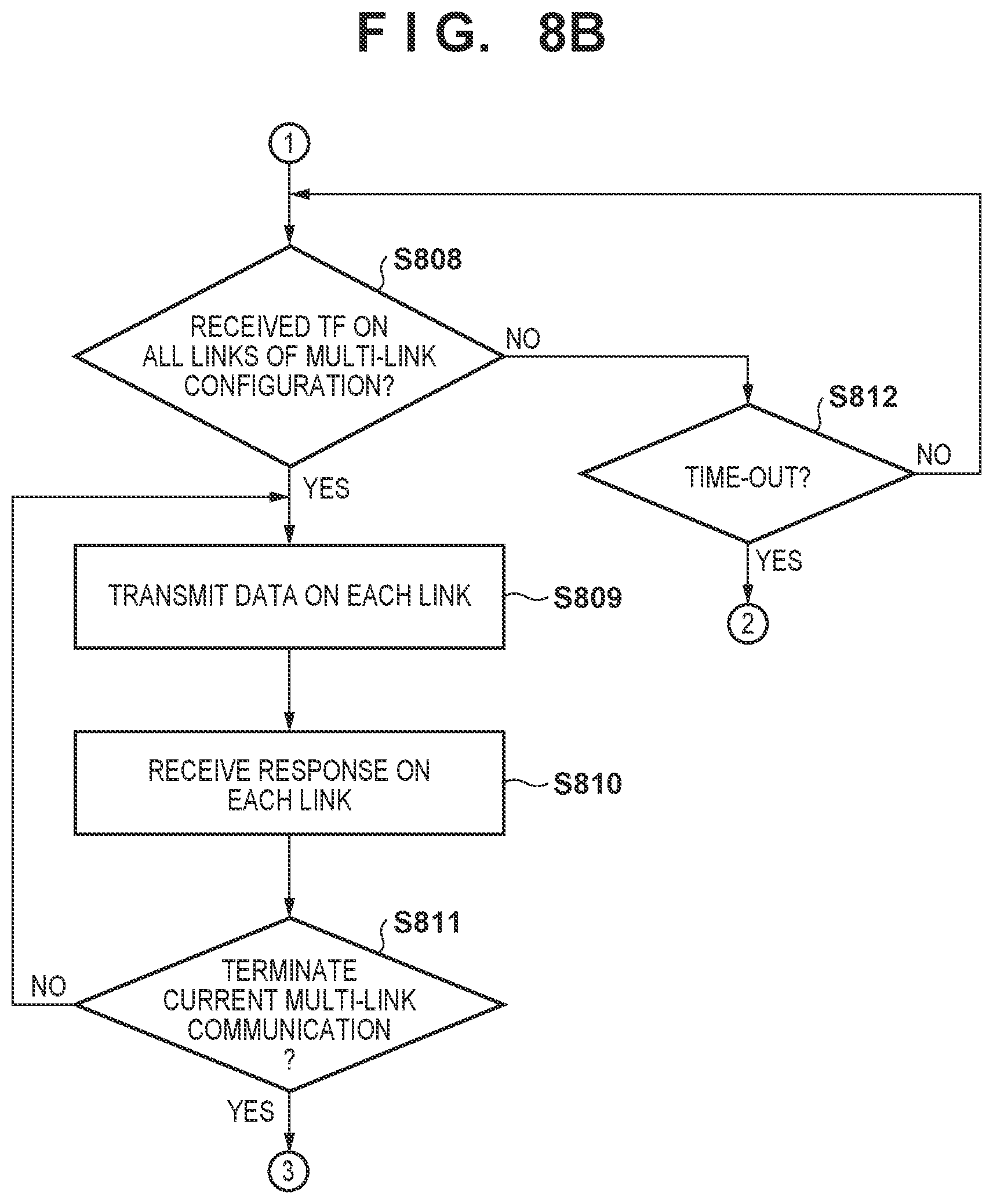 Patent US12615677 Figure 8 – Communication apparatus, communication control method, communication method, and computer-readable storage medium