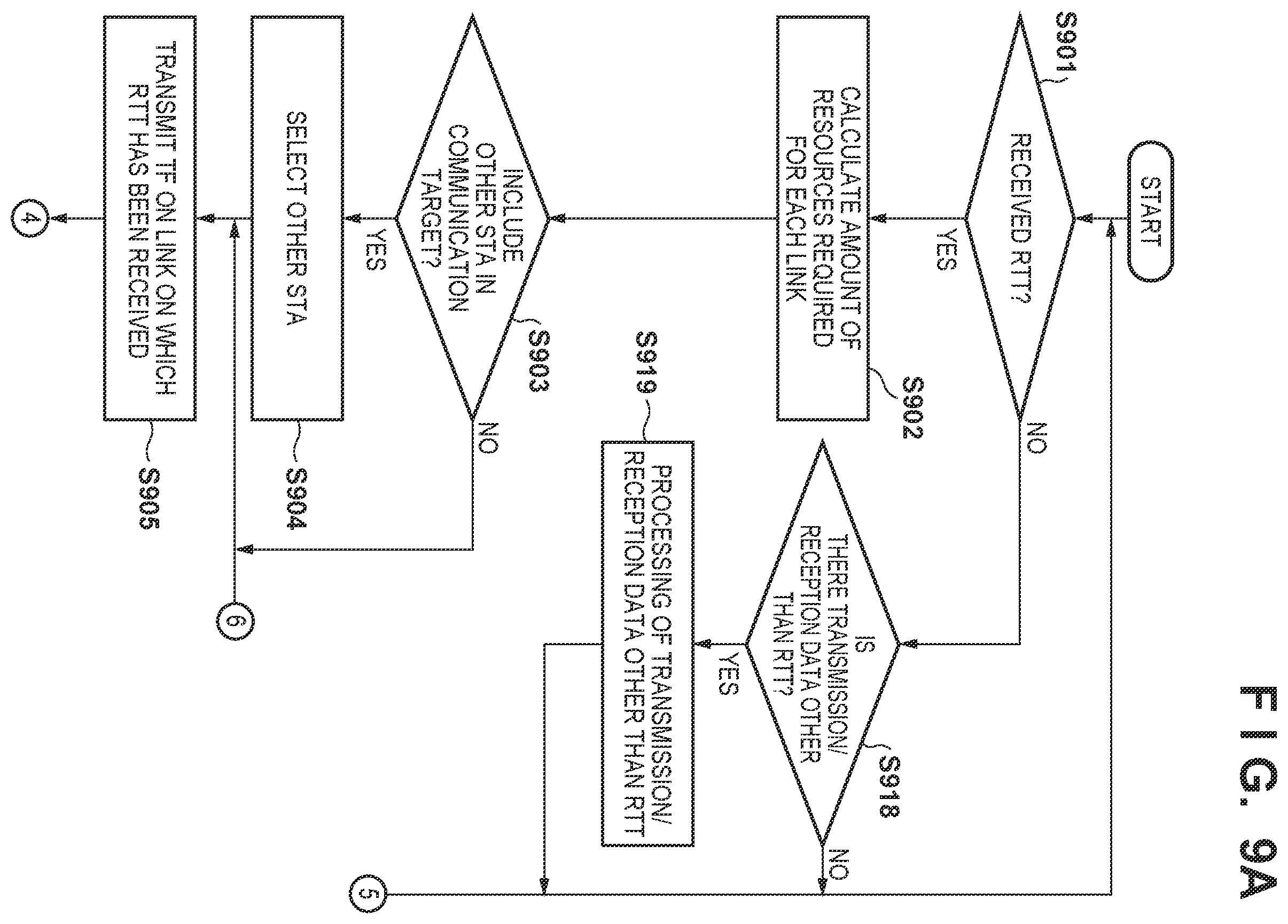 Patent US12615677 Figure 9 – Communication apparatus, communication control method, communication method, and computer-readable storage medium