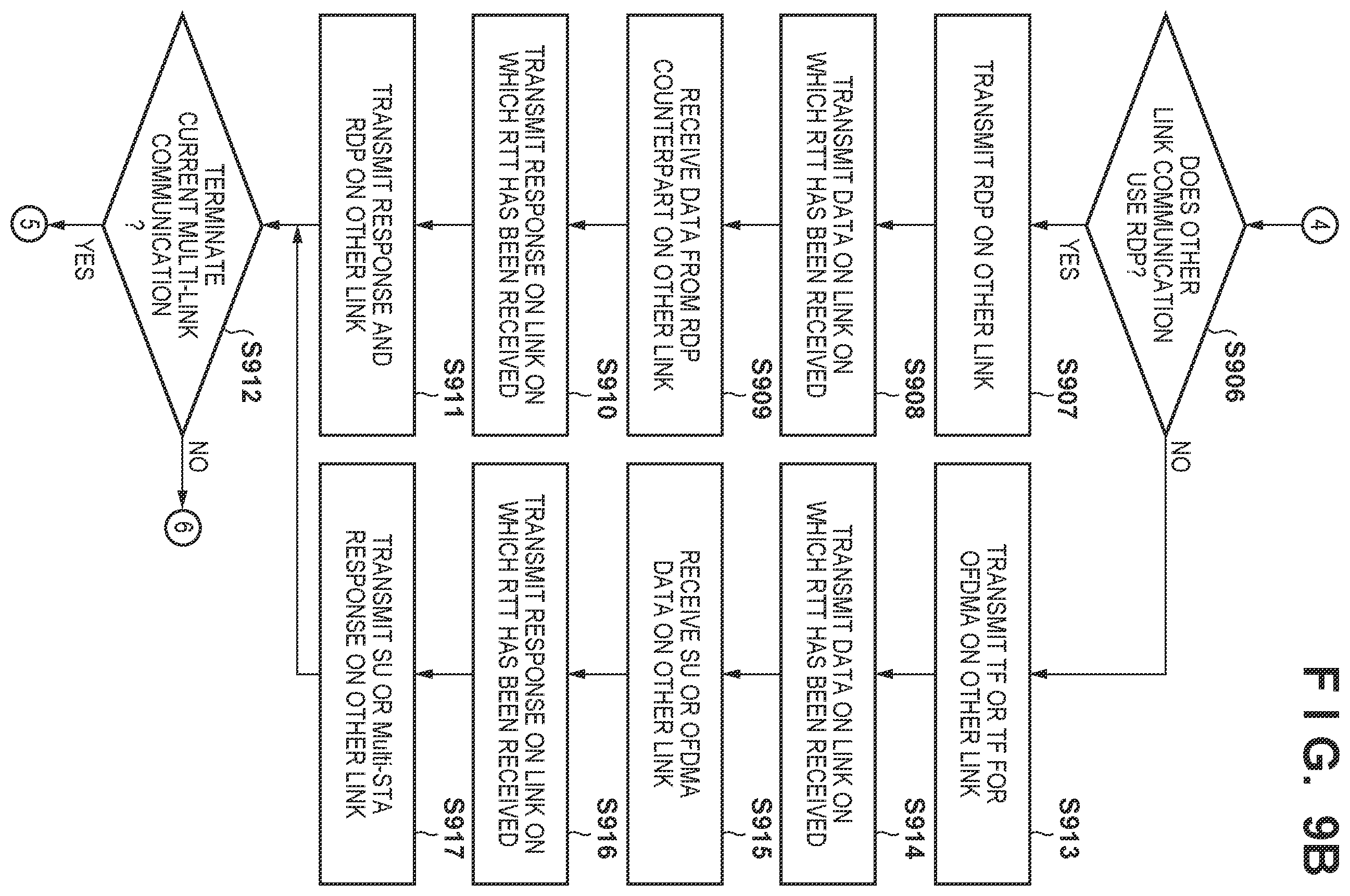 Patent US12615677 Figure 10 – Communication apparatus, communication control method, communication method, and computer-readable storage medium