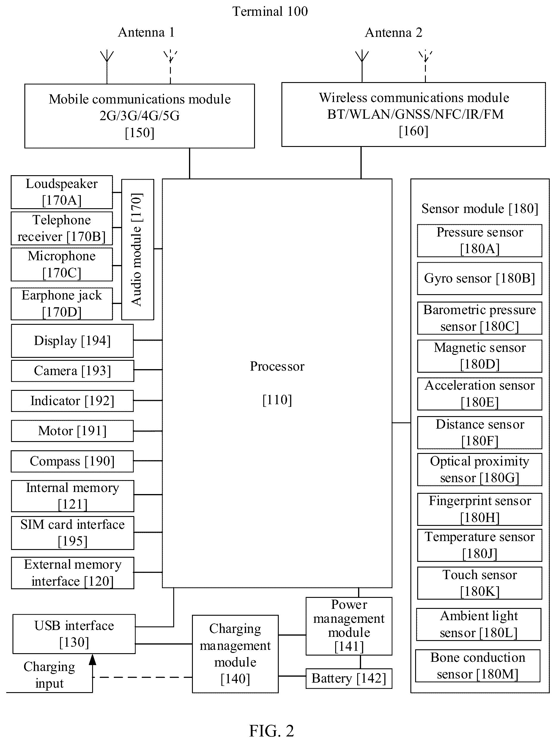 Patent US12615680 Figure 2 – Network access method and terminal