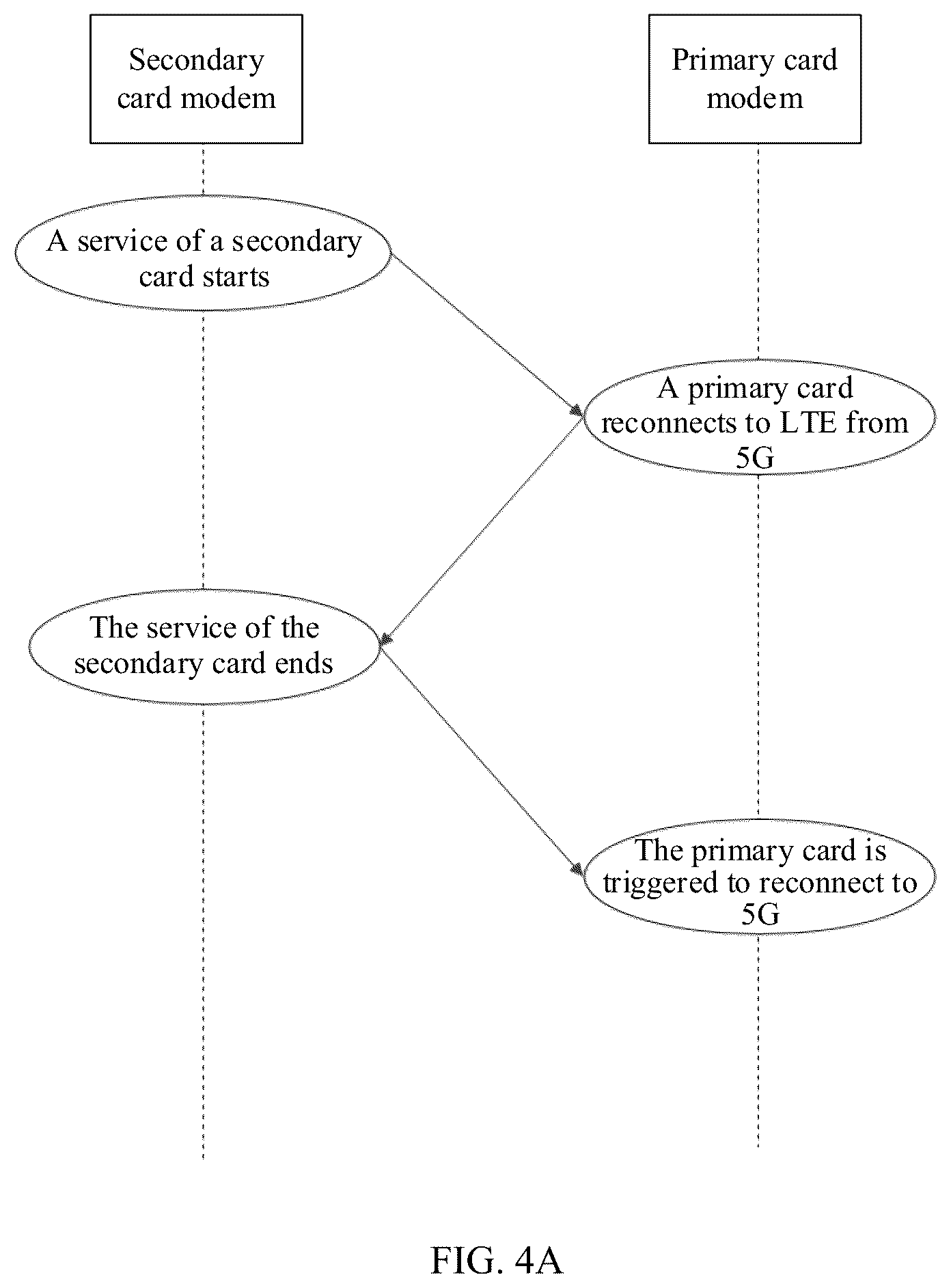 Patent US12615680 Figure 4 – Network access method and terminal