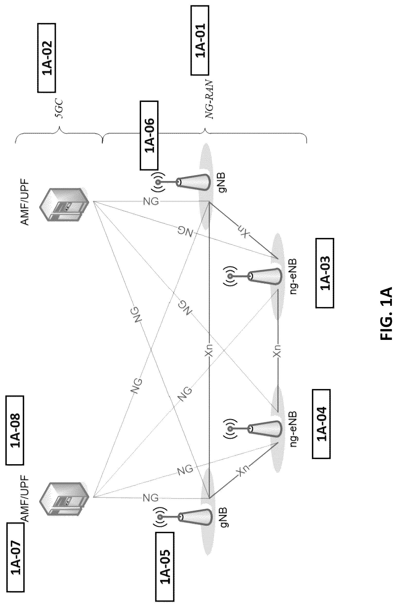 Patent US12615683 Figure 1 – Method and apparatus for performing cell group switching based on MAC CE in mobile wireless communication system