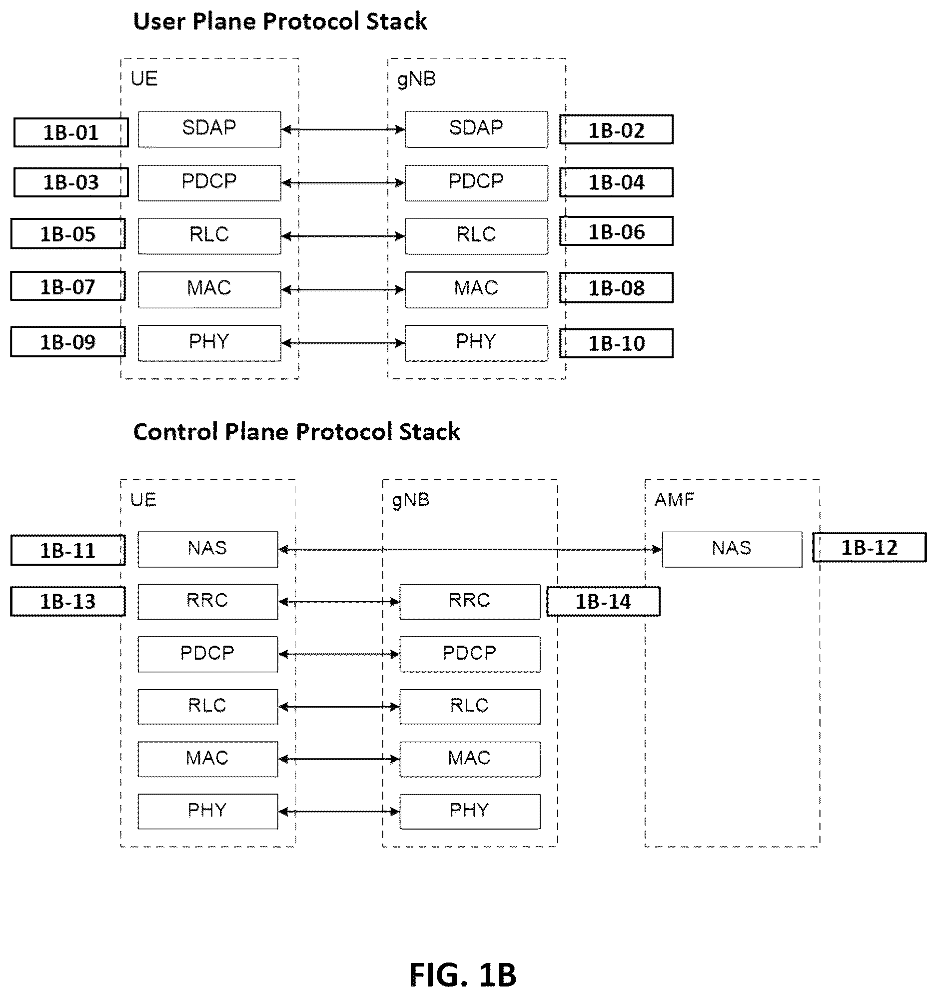 Patent US12615683 Figure 2 – Method and apparatus for performing cell group switching based on MAC CE in mobile wireless communication system