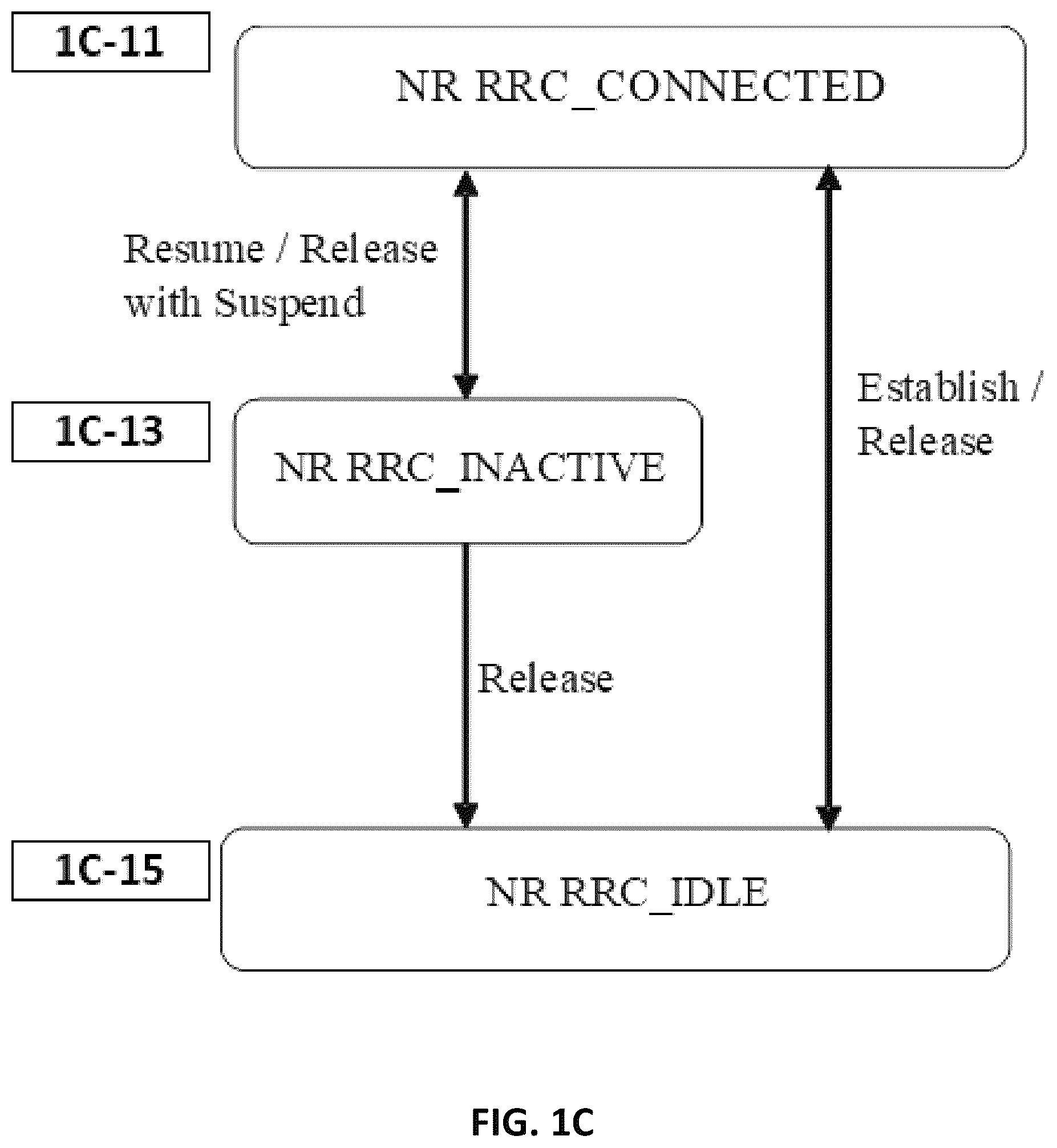 Patent US12615683 Figure 3 – Method and apparatus for performing cell group switching based on MAC CE in mobile wireless communication system
