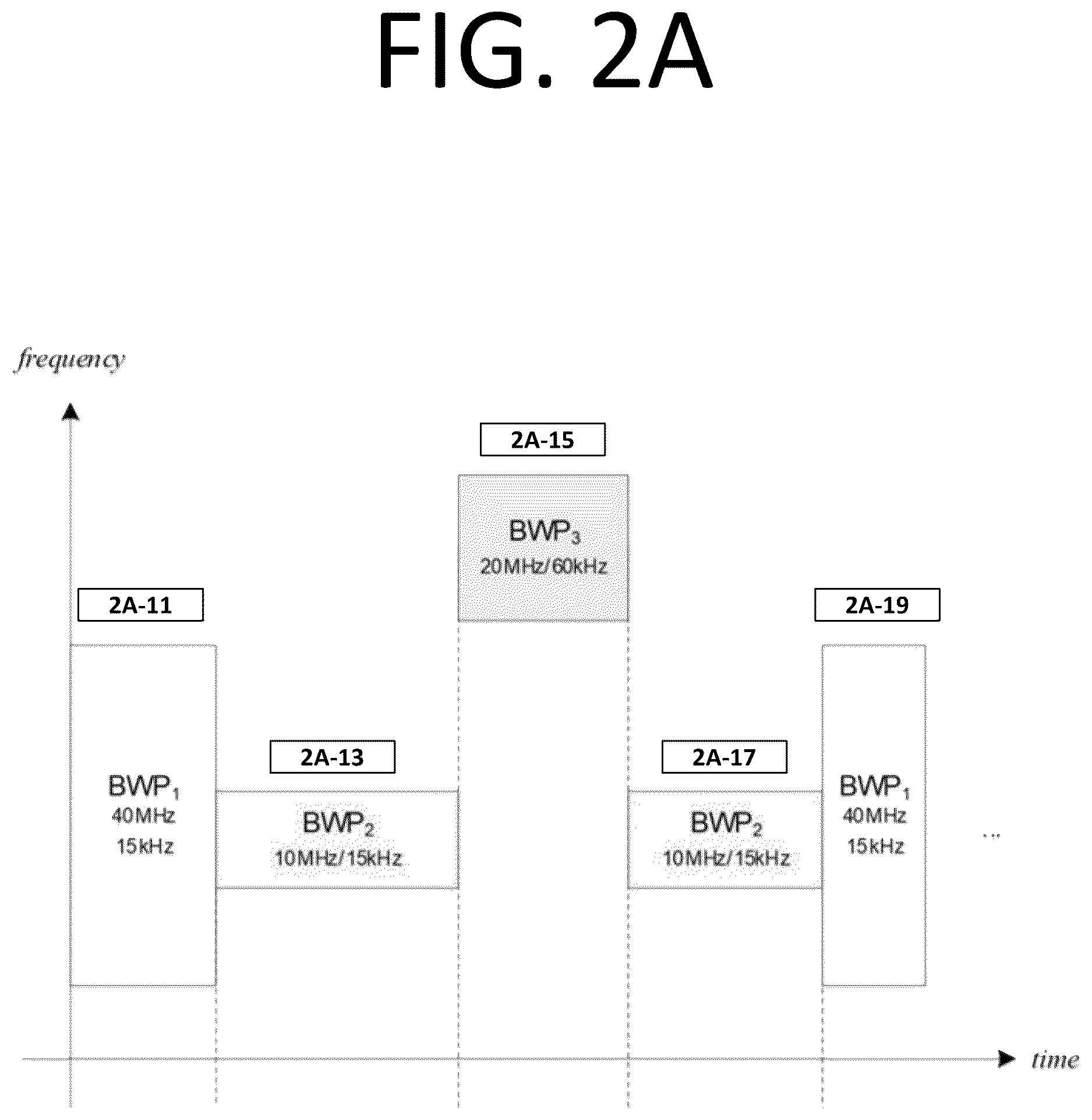 Patent US12615687 Figure 3 – Method and apparatus for terminal in RRC_inactive to perform extended DRX operation in mobile wireless communication system