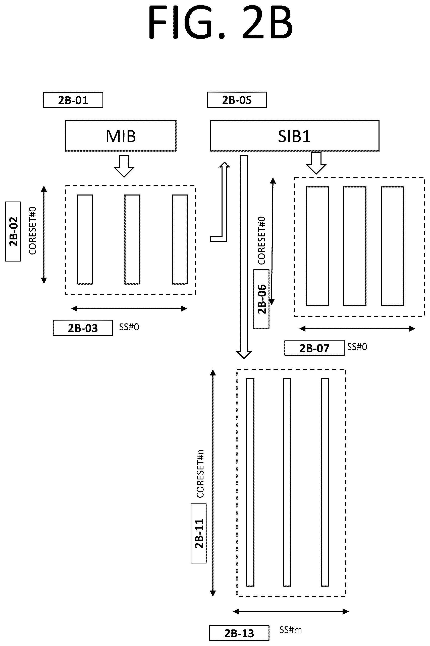 Patent US12615687 Figure 4 – Method and apparatus for terminal in RRC_inactive to perform extended DRX operation in mobile wireless communication system