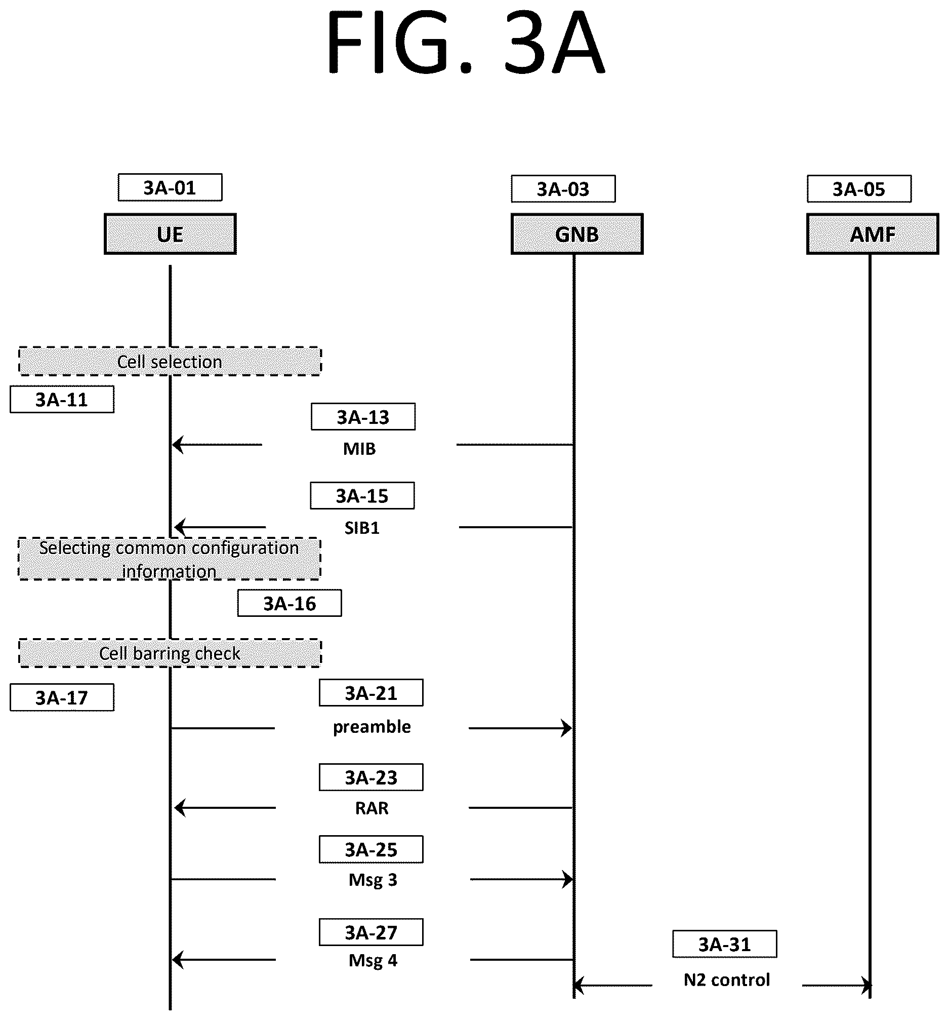 Patent US12615687 Figure 5 – Method and apparatus for terminal in RRC_inactive to perform extended DRX operation in mobile wireless communication system