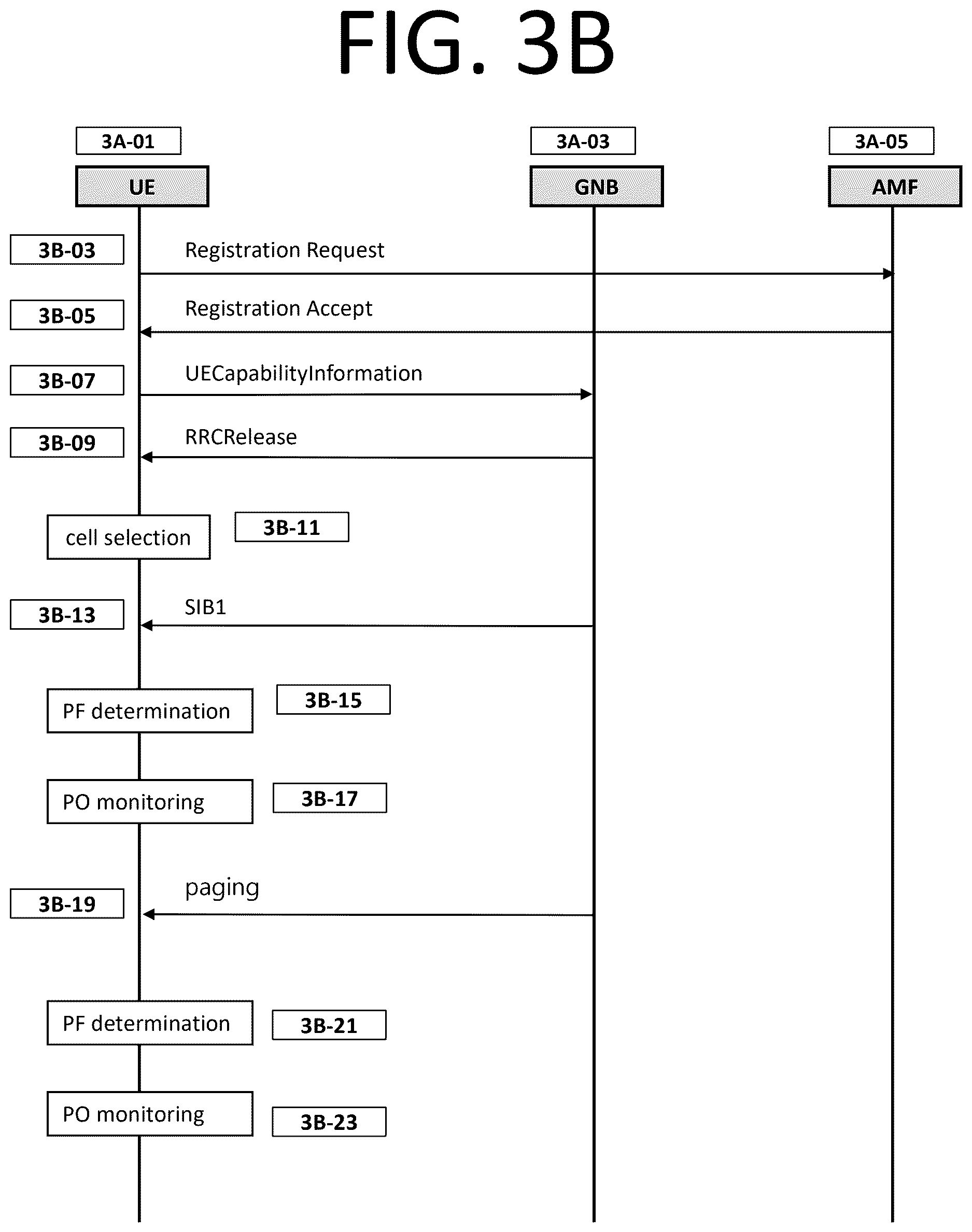 Patent US12615687 Figure 6 – Method and apparatus for terminal in RRC_inactive to perform extended DRX operation in mobile wireless communication system