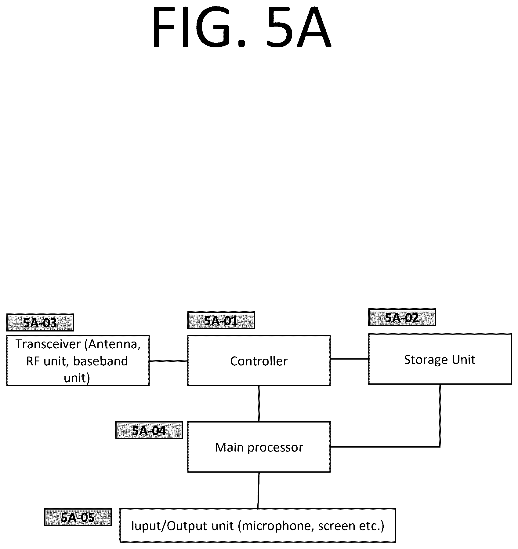 Patent US12615687 Figure 9 – Method and apparatus for terminal in RRC_inactive to perform extended DRX operation in mobile wireless communication system