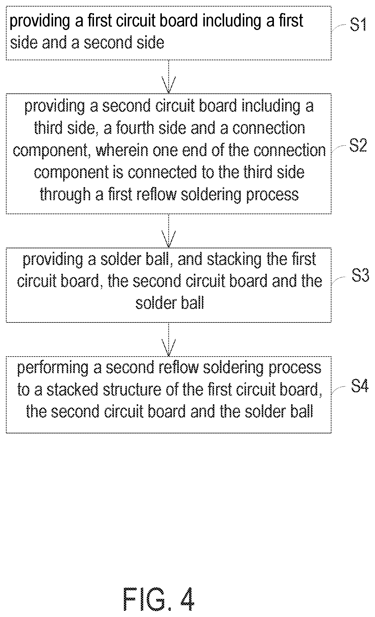 Patent US12615720 Figure 5 – Assembling method of electronic module