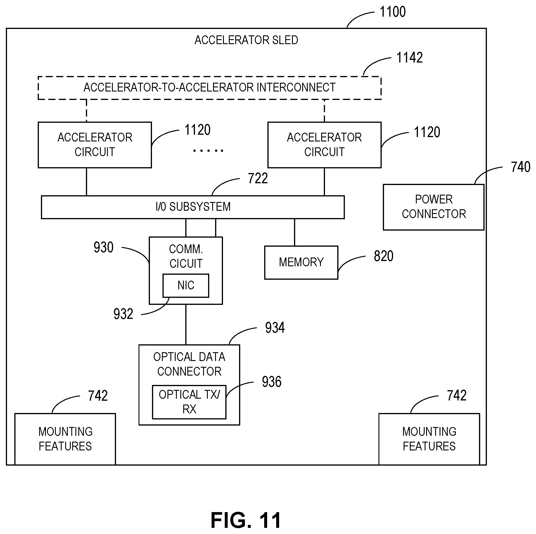 Patent US12615736 Figure 11 – Methods and apparatus for immersion cooling systems