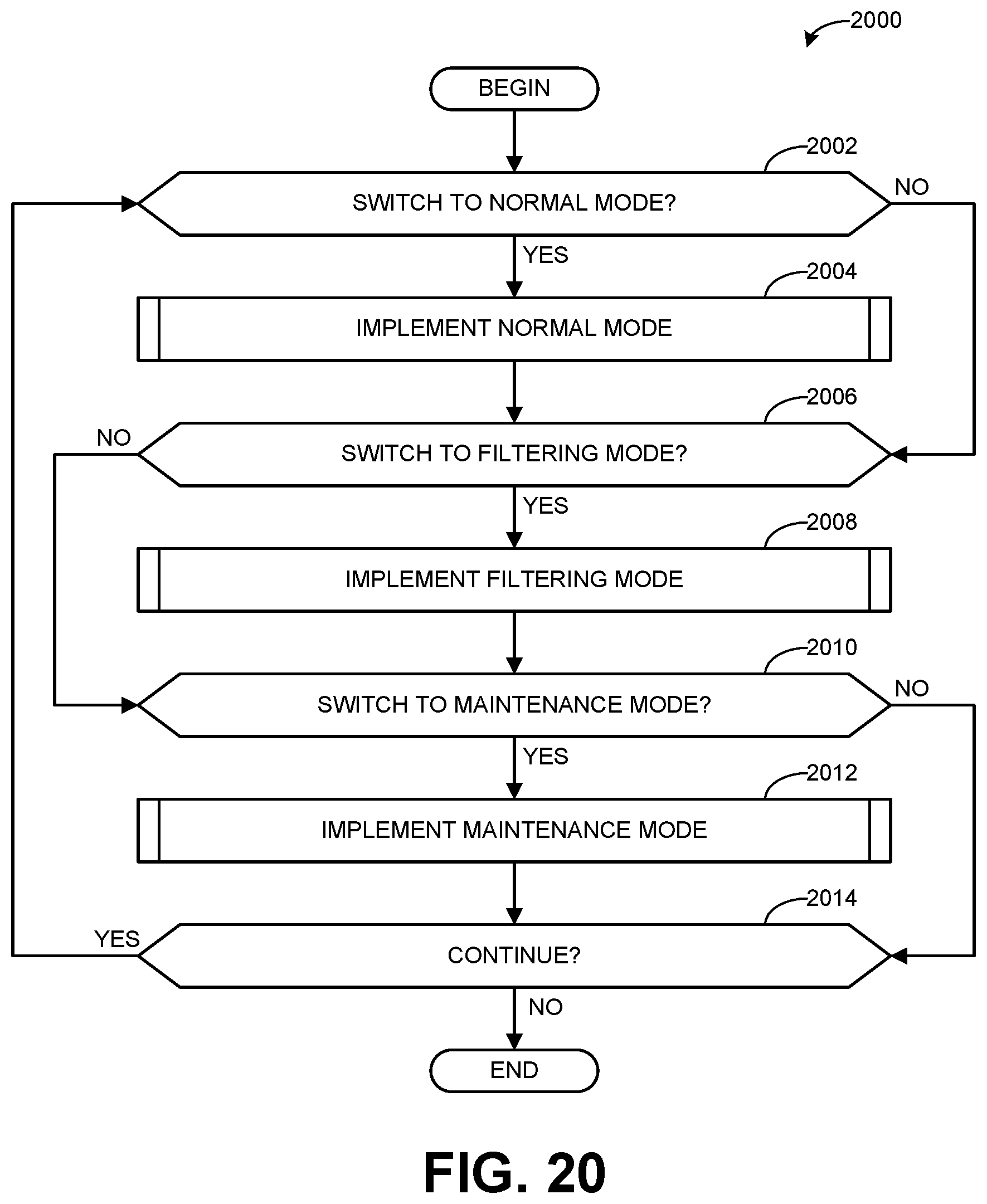 Patent US12615736 Figure 20 – Methods and apparatus for immersion cooling systems