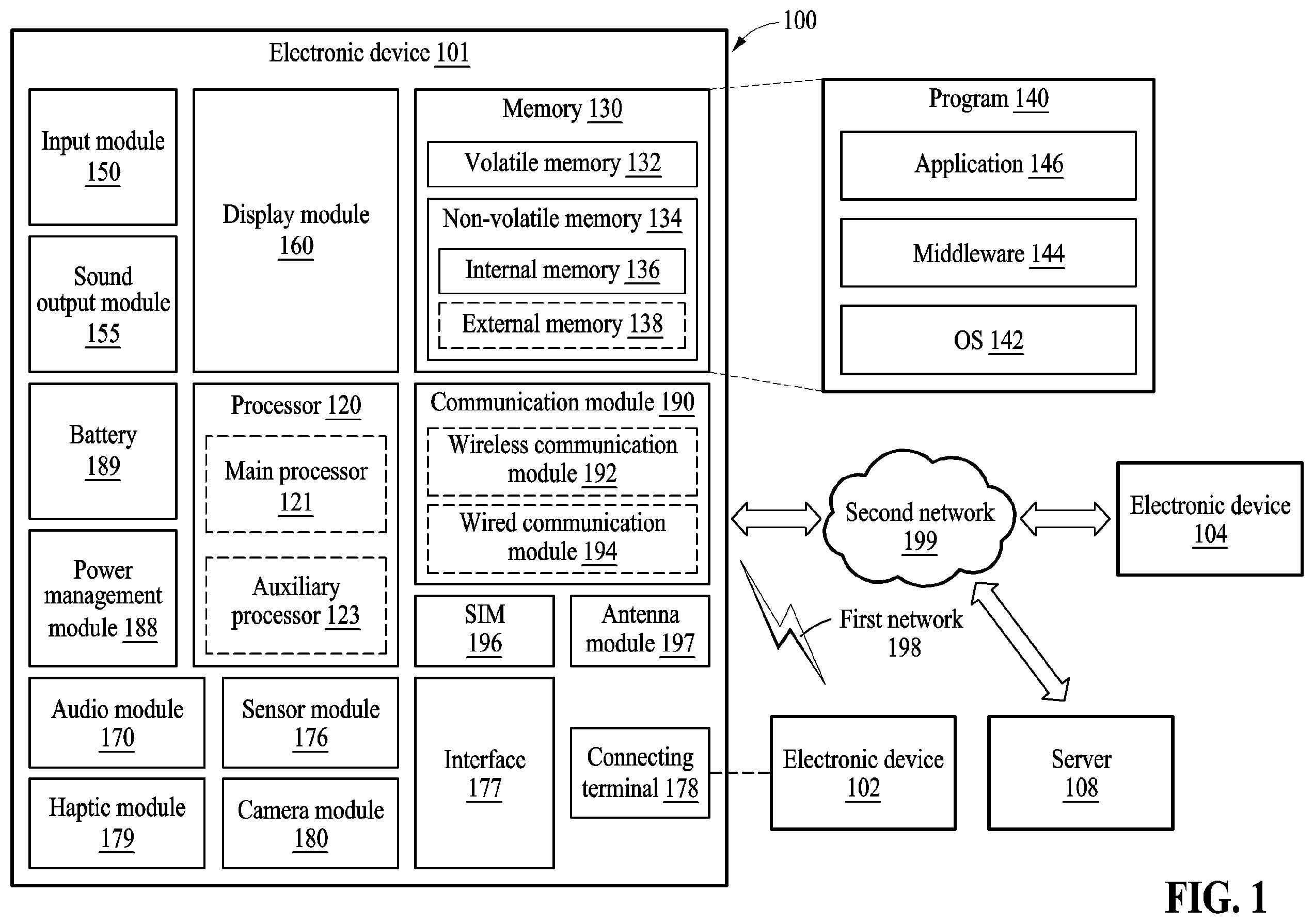 Patent US12615743 Figure 1 – Electronic device comprising thermal management chamber using boiling