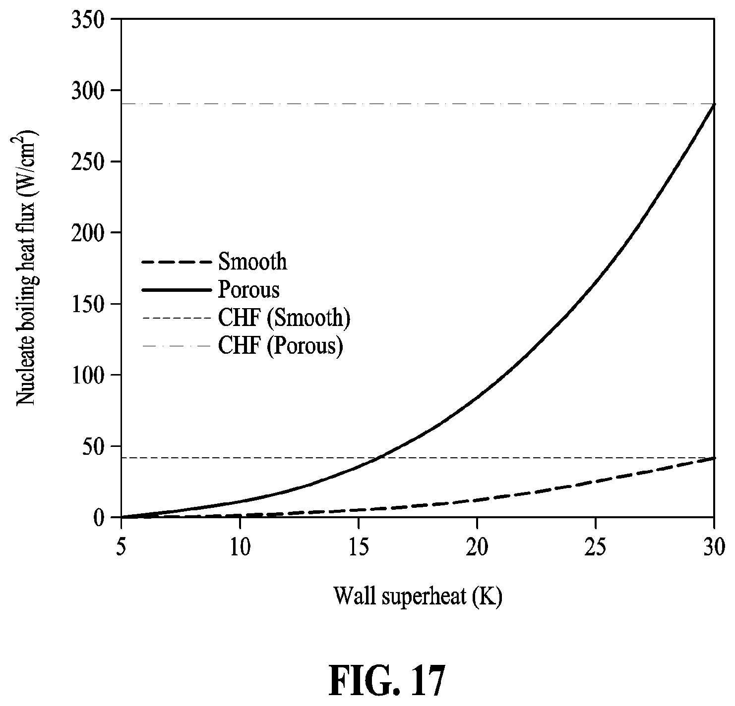 Patent US12615743 Figure 19 – Electronic device comprising thermal management chamber using boiling