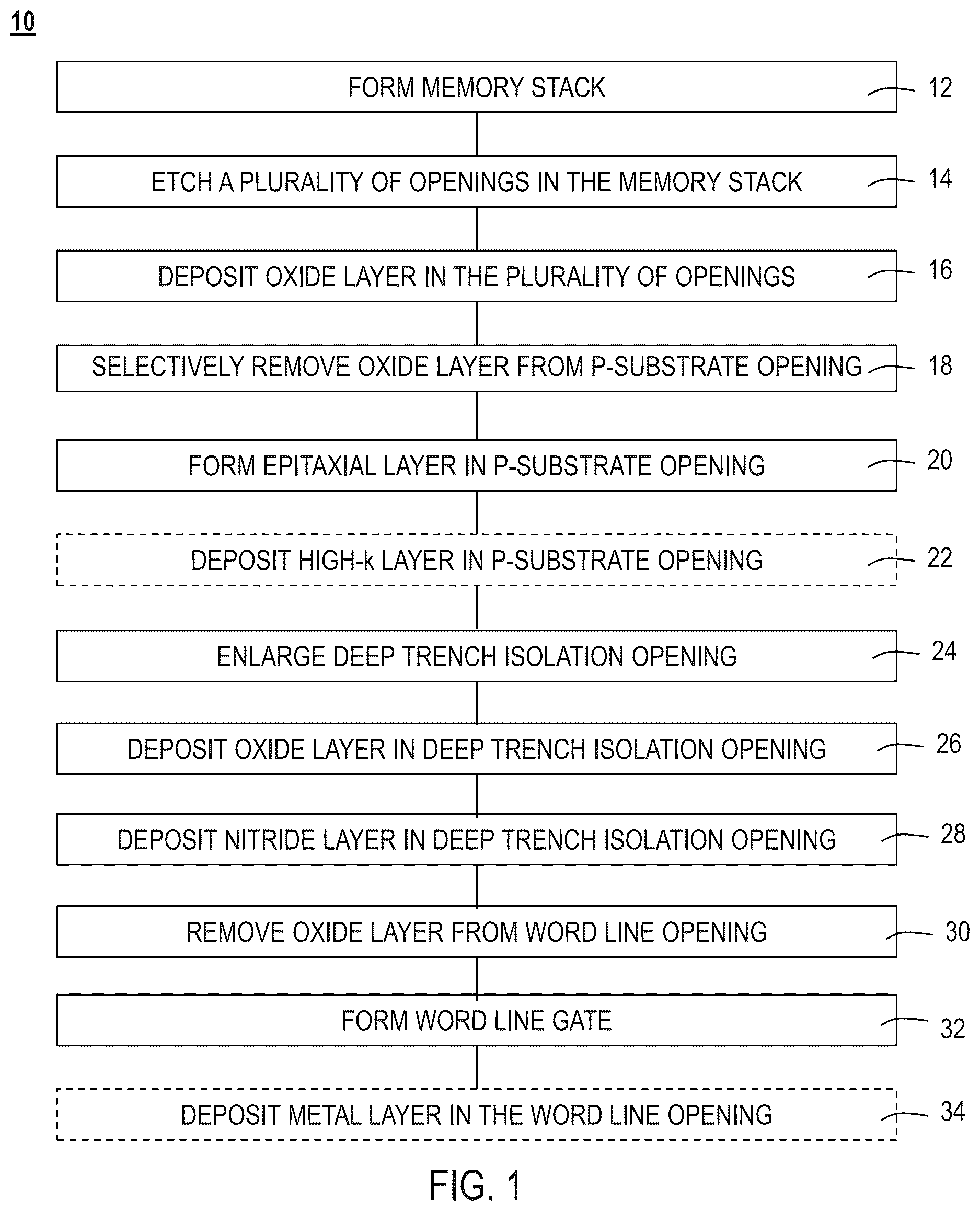 Patent US12615757 Figure 1 – Semiconductor isolation bridge for three-dimensional dynamic random-access memory