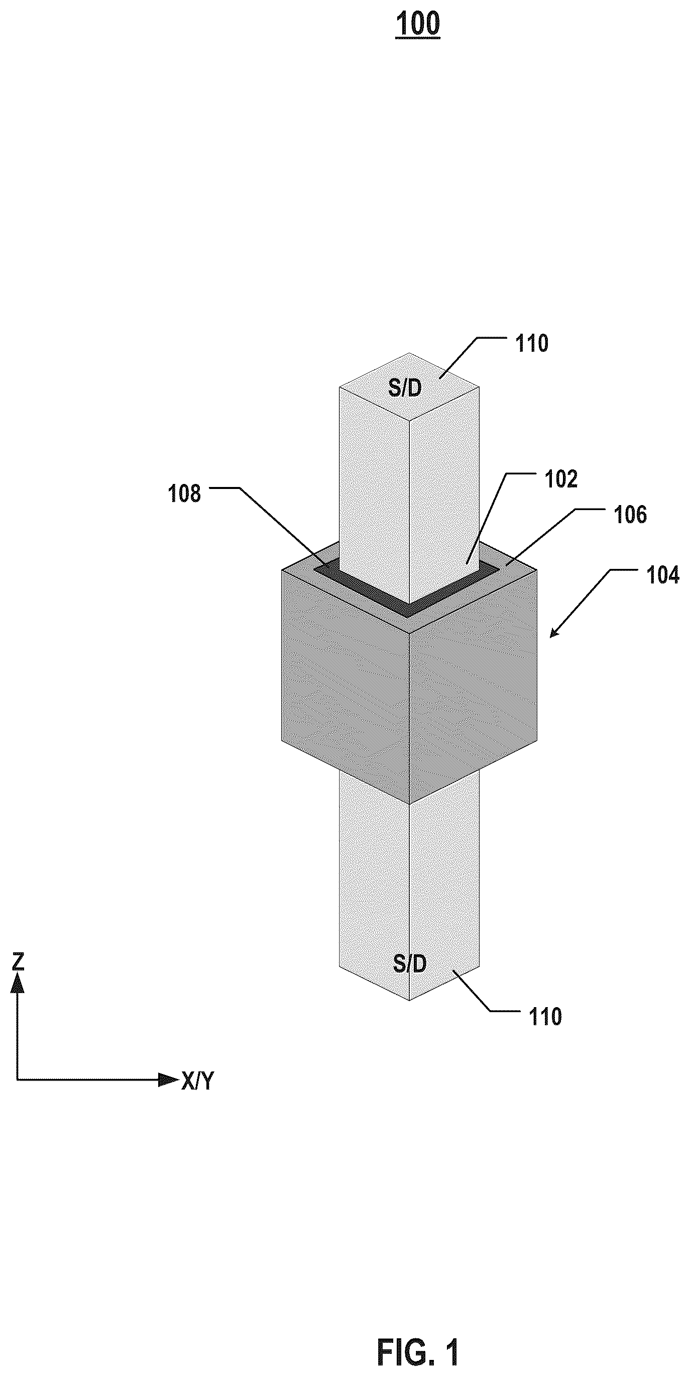 Patent US12615760 Figure 1 – Vertical transistors and methods for forming the same