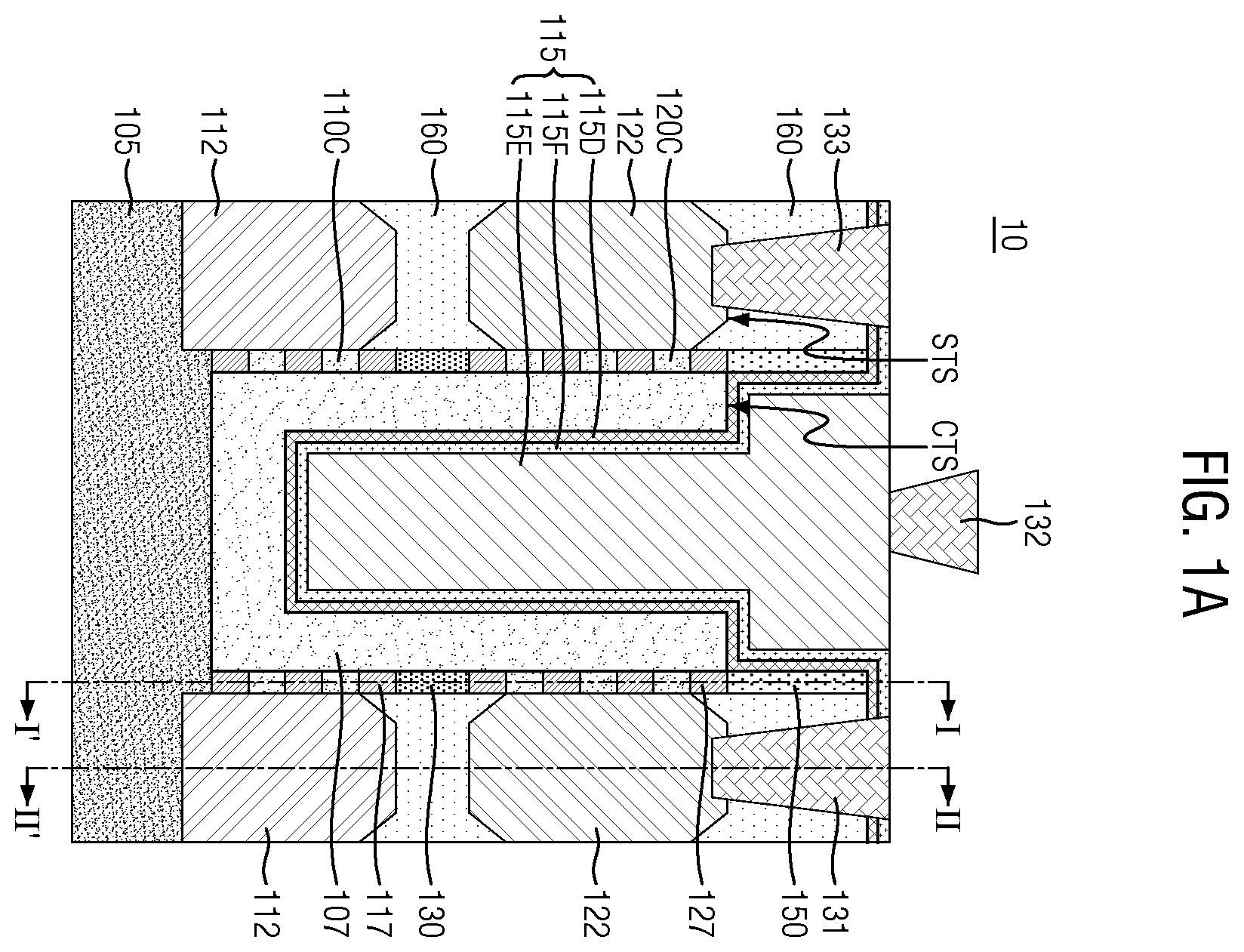 Patent US12615767 Figure 1 – Multi-stack nanosheet structure including semiconductor device