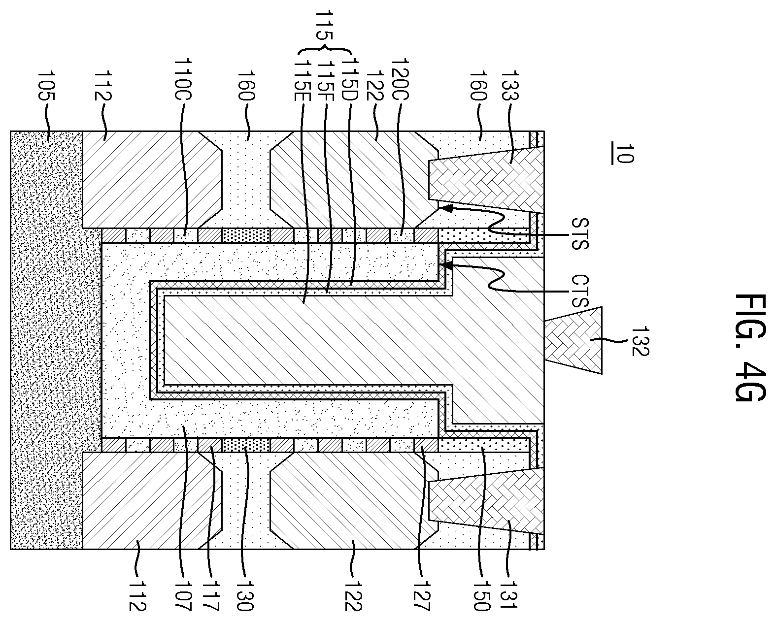 Patent US12615767 Figure 8 – Multi-stack nanosheet structure including semiconductor device