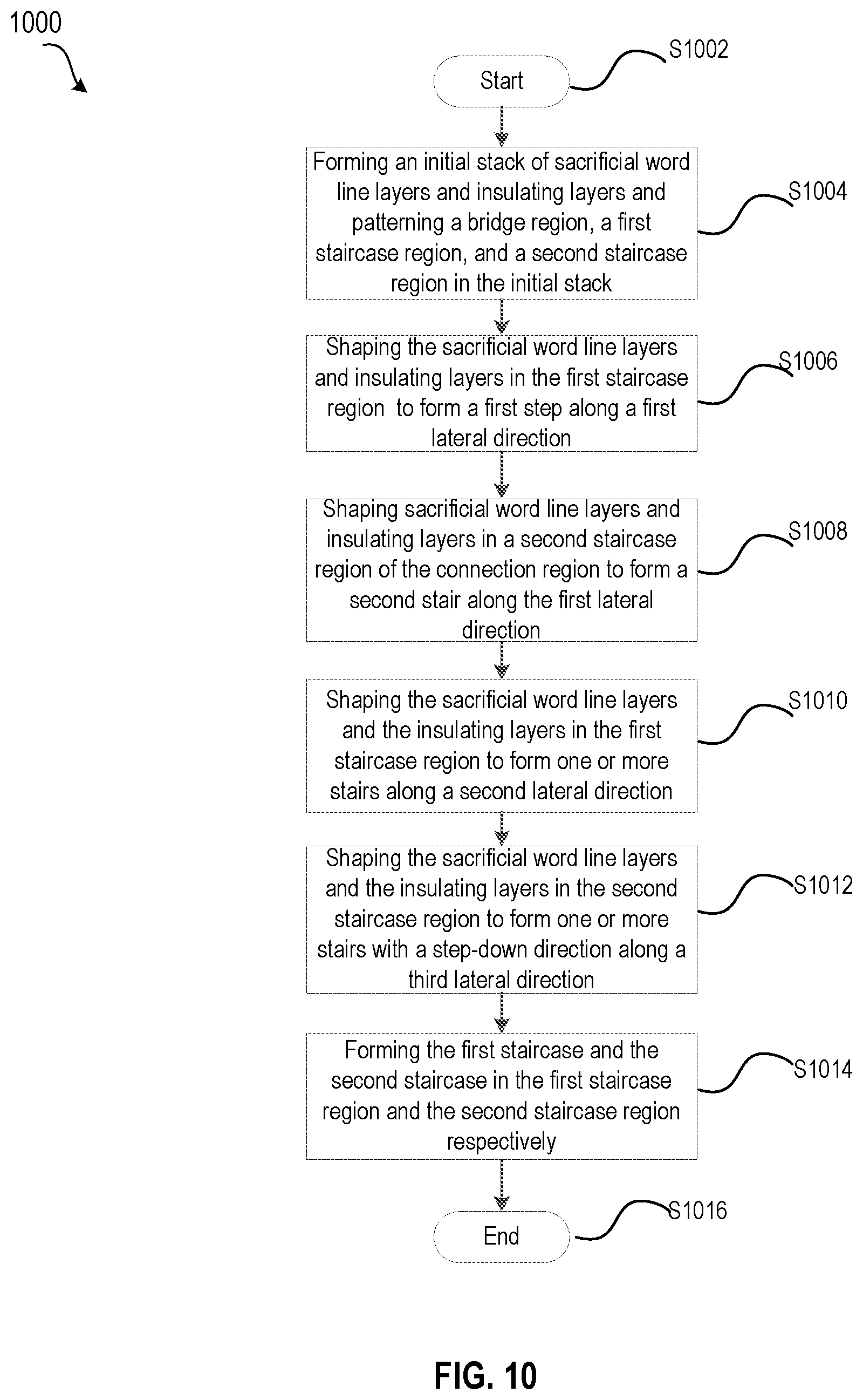 Patent US12615773 Figure 11 – Three-dimensional NAND memory device with reduced resistance-capacitance delay