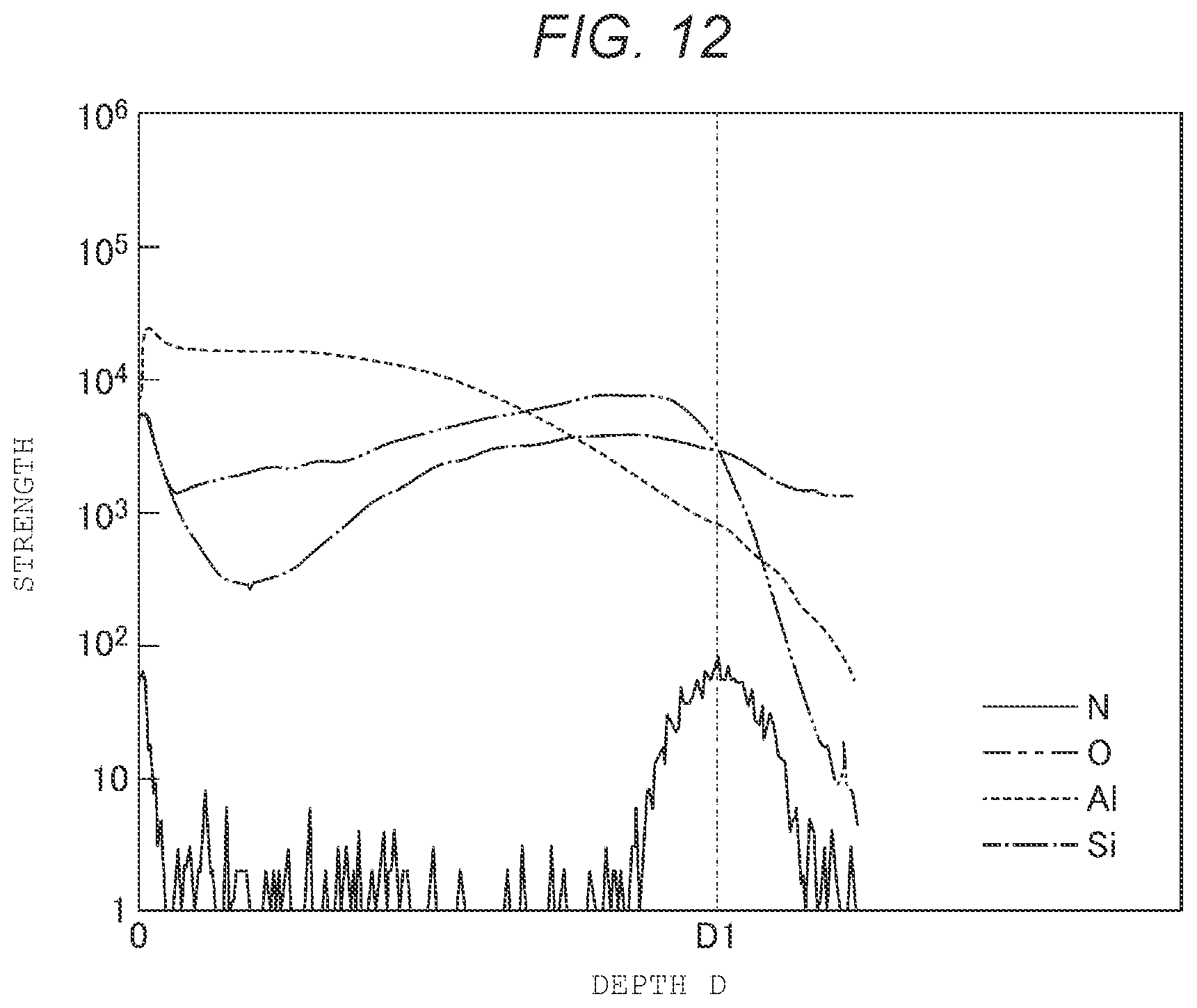 Patent US12615777 Figure 12 – Semiconductor device with improved channel mobility