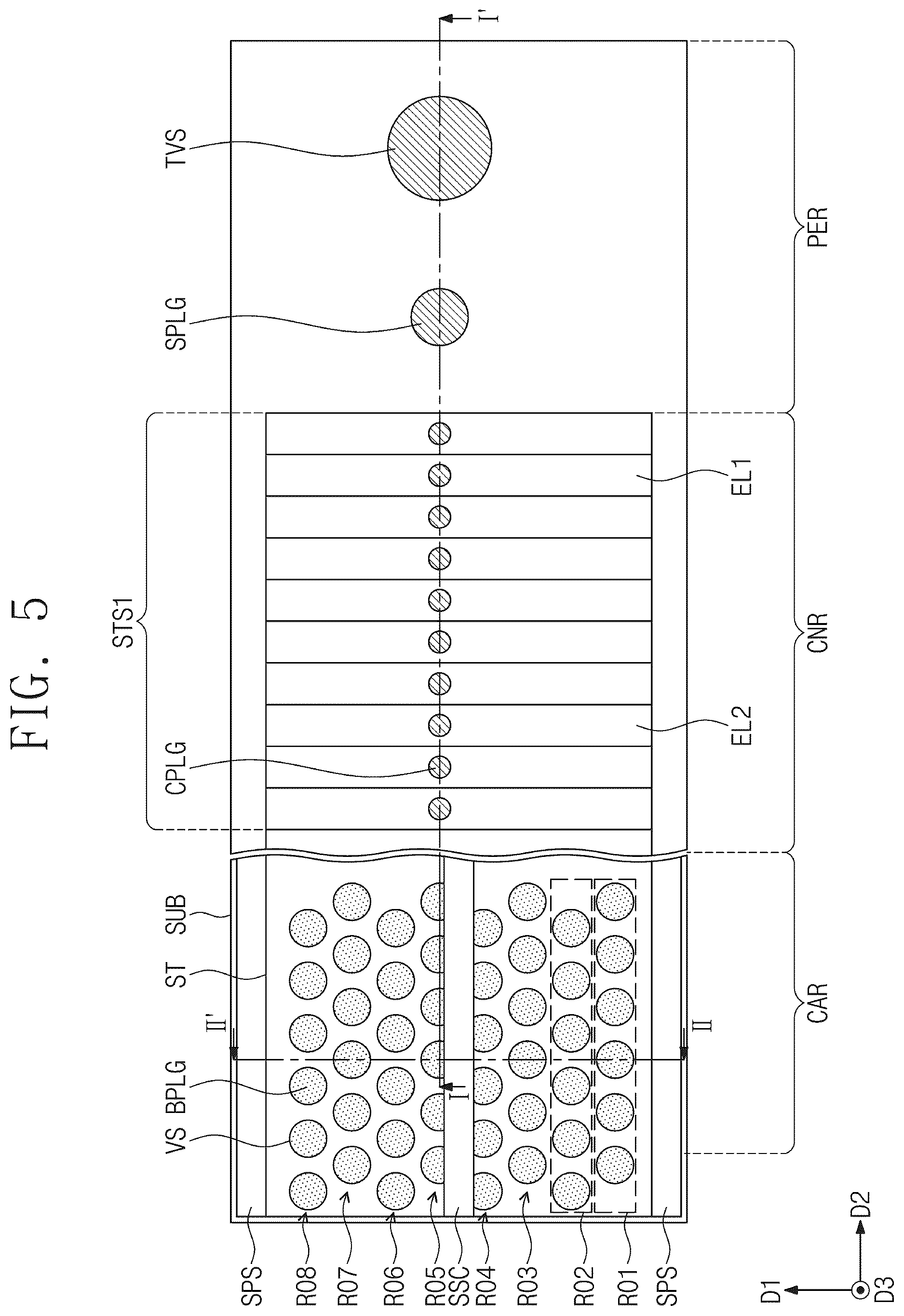 Patent US12615781 Figure 5 – Semiconductor device and electronic system the same