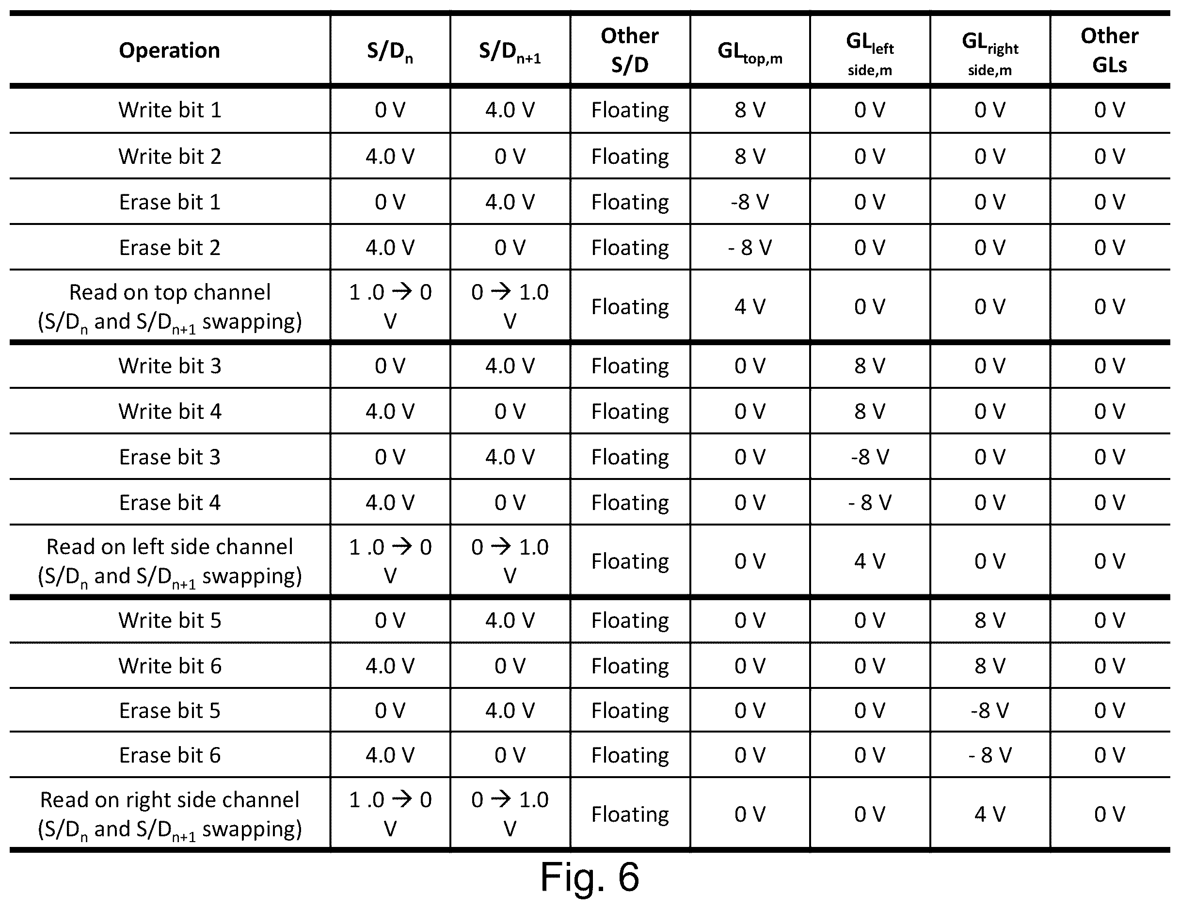 Patent US12615784 Figure 19 – 3D semiconductor memory device and structure