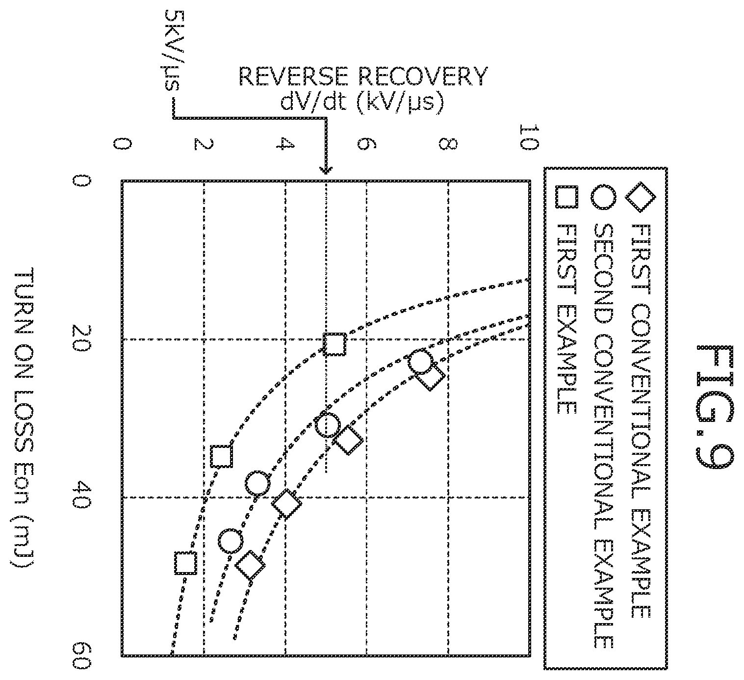Patent US12615791 Figure 9 – Semiconductor device