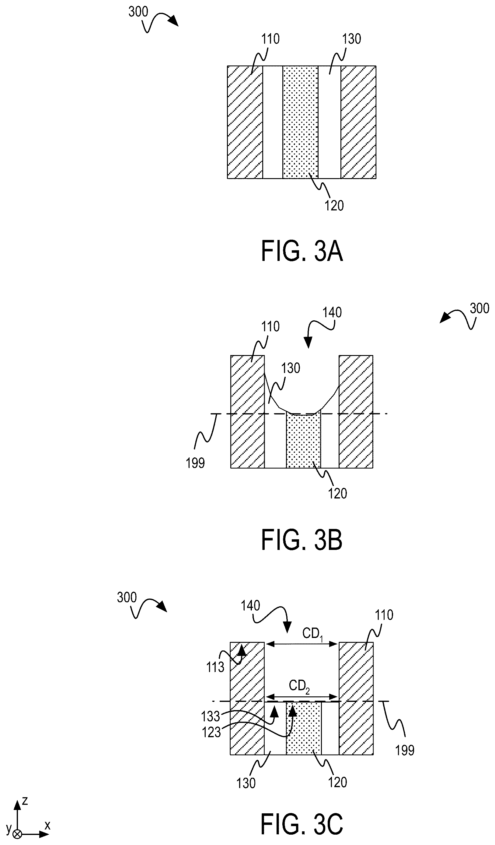 Patent US12615802 Figure 4 – Square etch profiles in heterogenous materials of integrated circuit devices