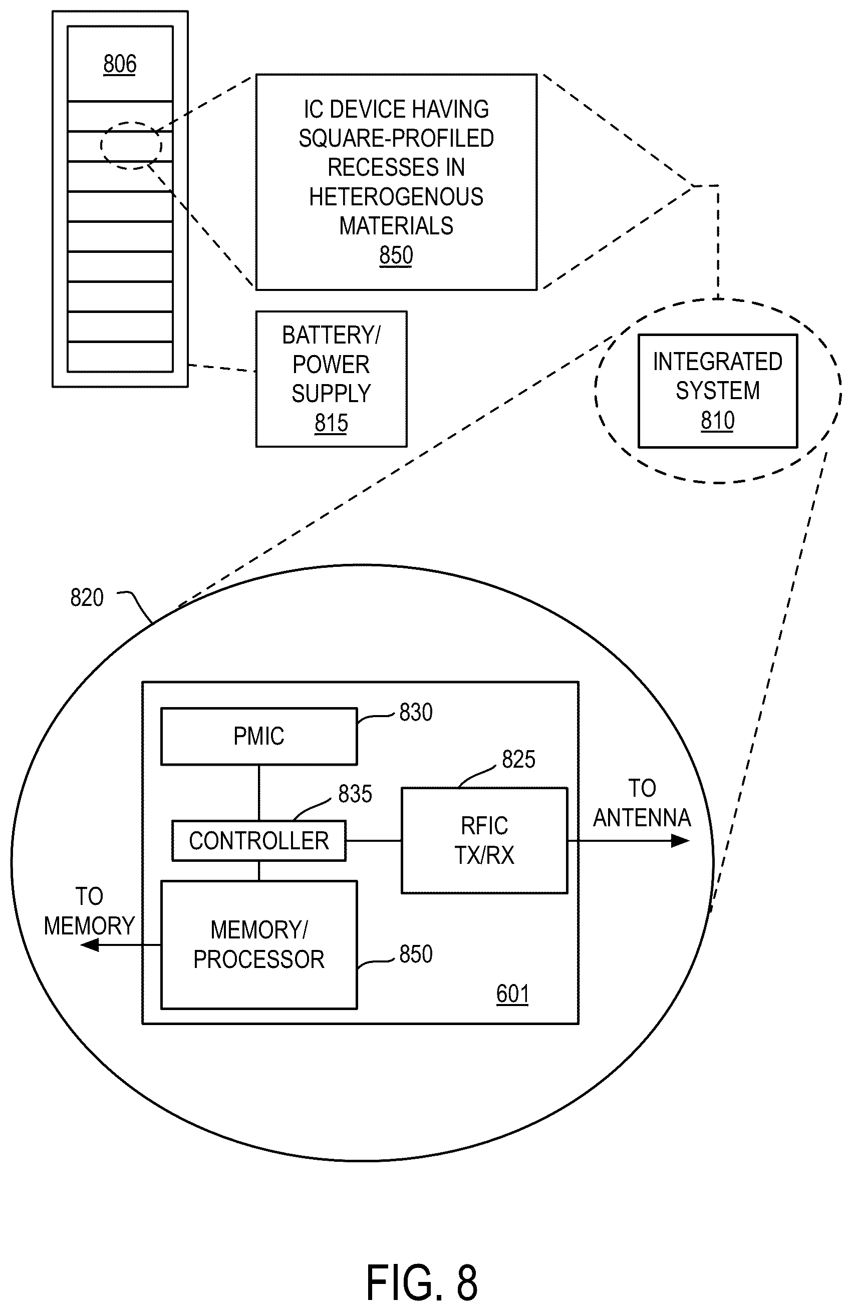 Patent US12615802 Figure 10 – Square etch profiles in heterogenous materials of integrated circuit devices
