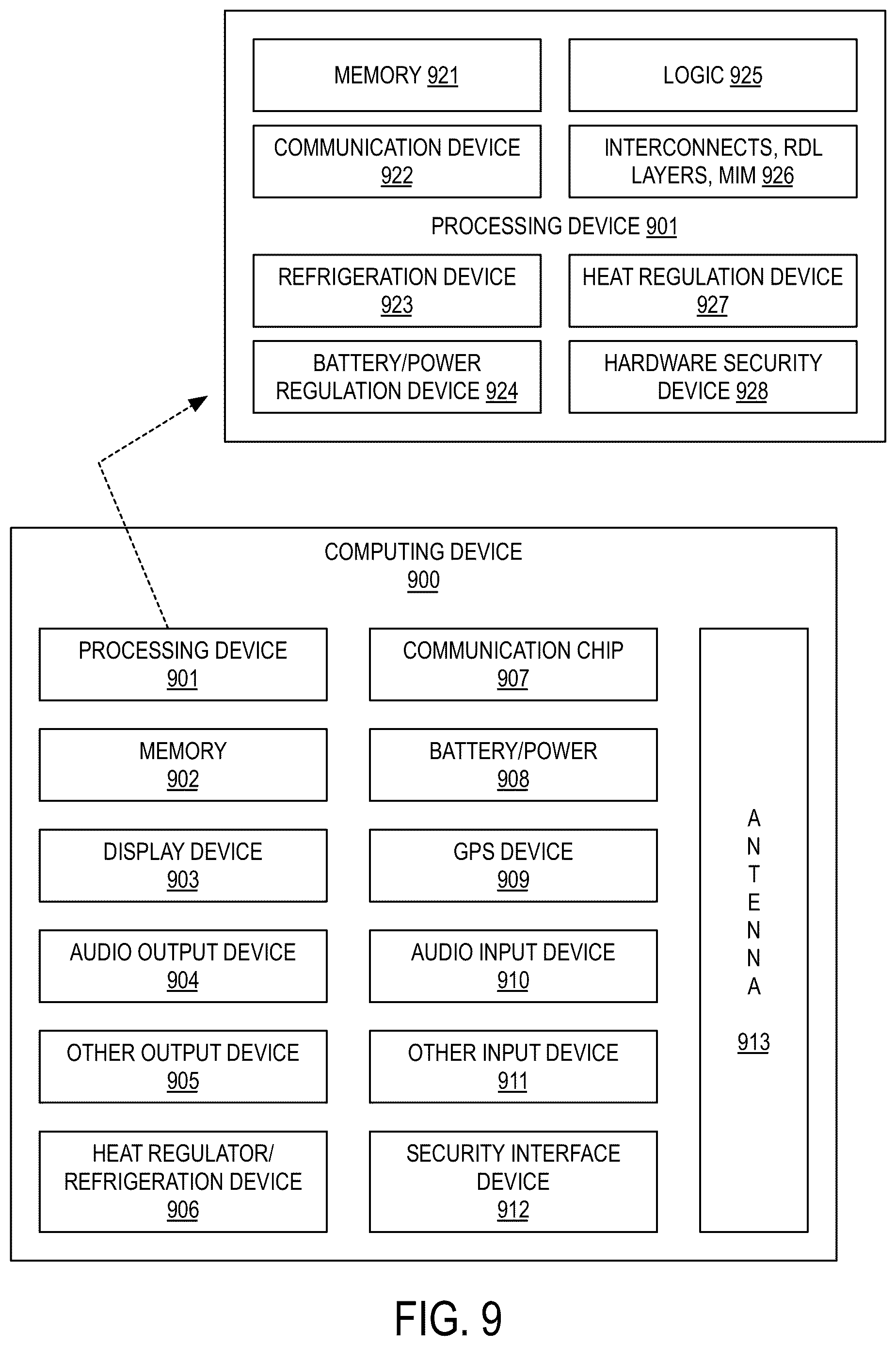 Patent US12615802 Figure 11 – Square etch profiles in heterogenous materials of integrated circuit devices