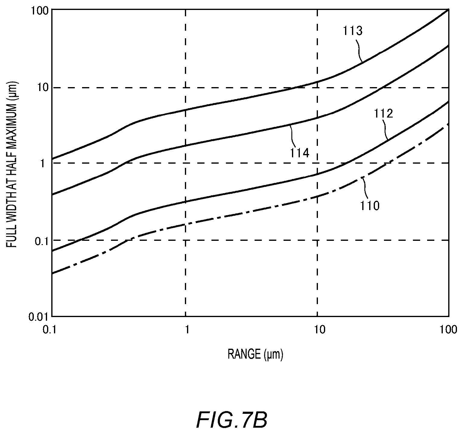 Patent US12615811 Figure 8 – Semiconductor device to suppress leakage current