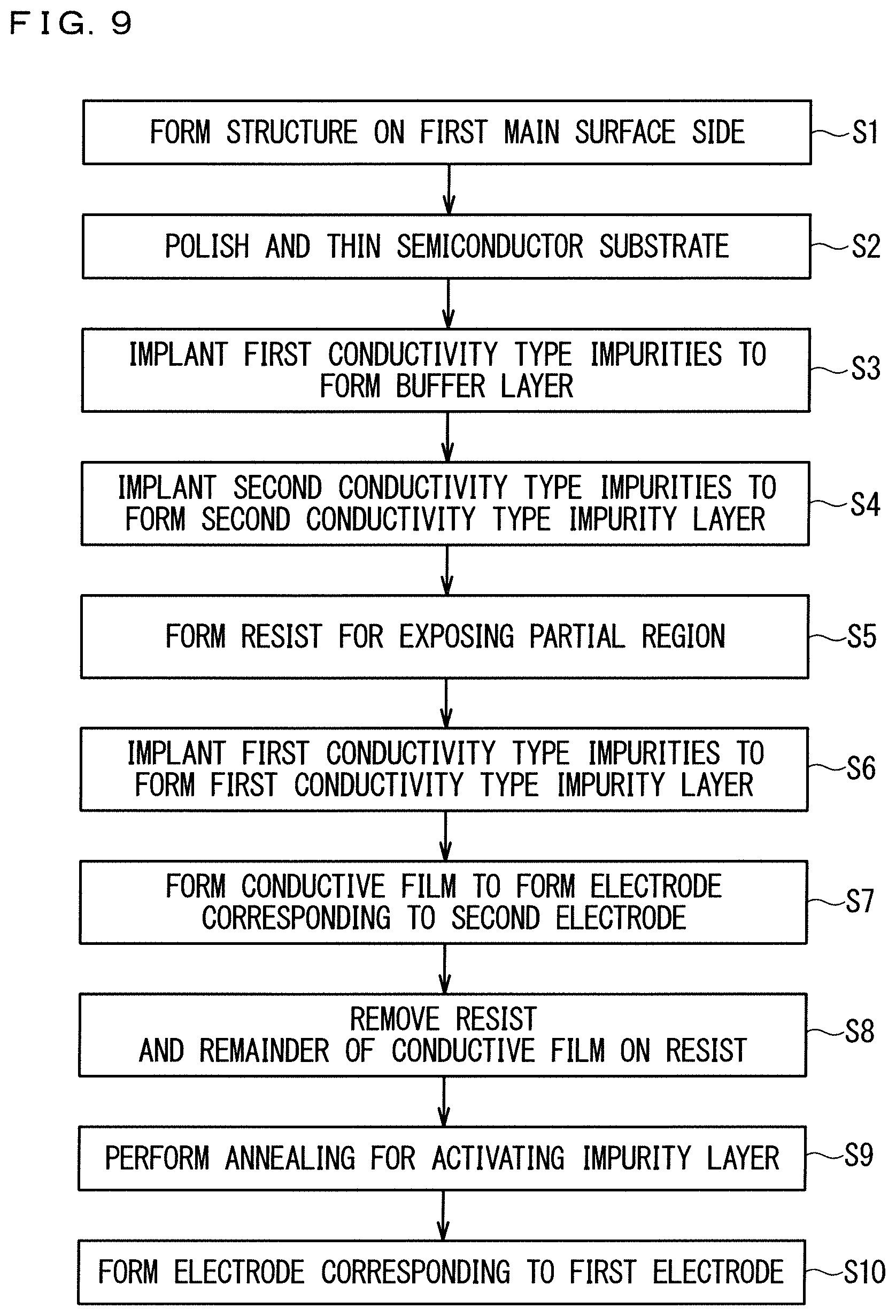 Patent US12615839 Figure 5 – Semiconductor device and method for manufacturing the same