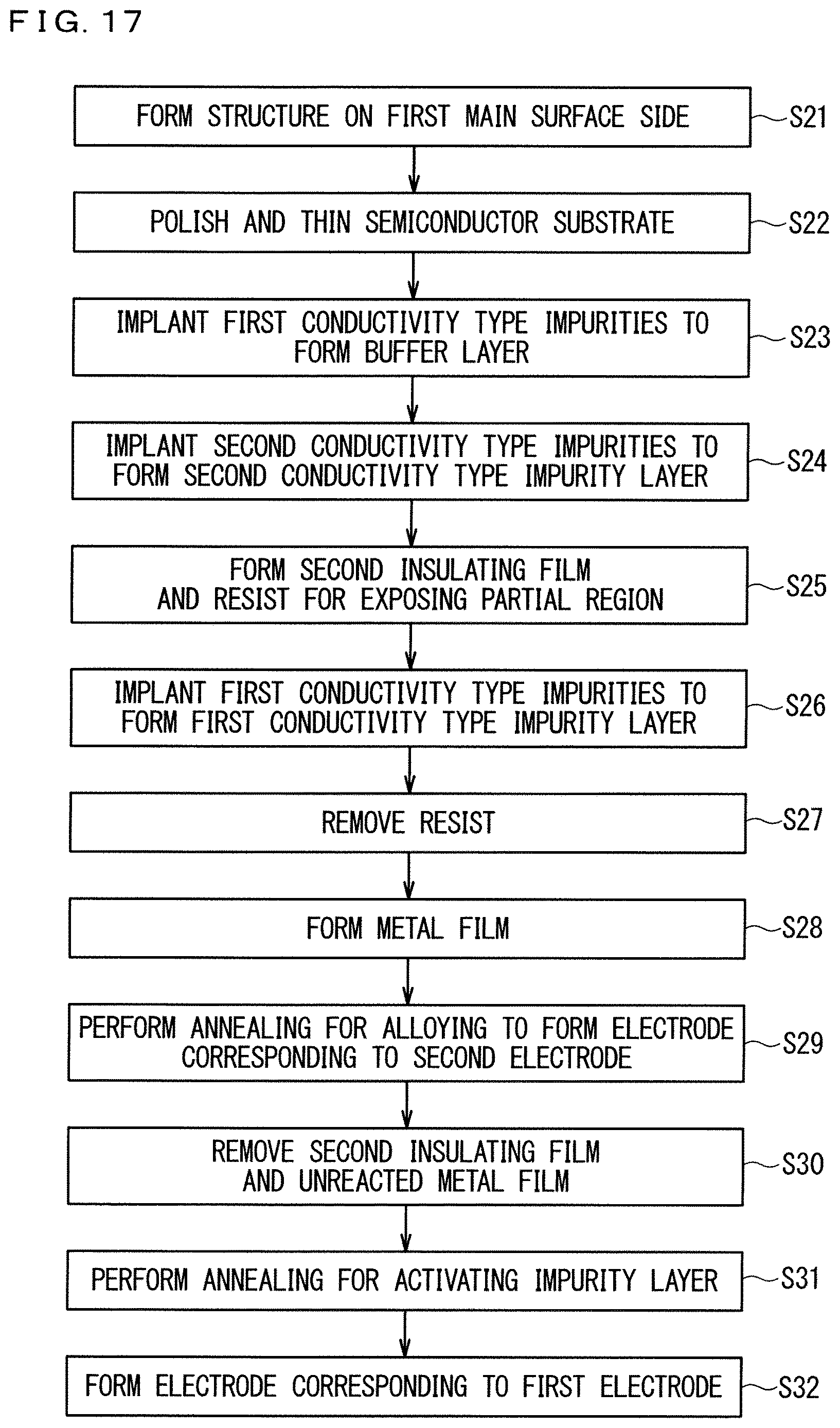 Patent US12615839 Figure 10 – Semiconductor device and method for manufacturing the same