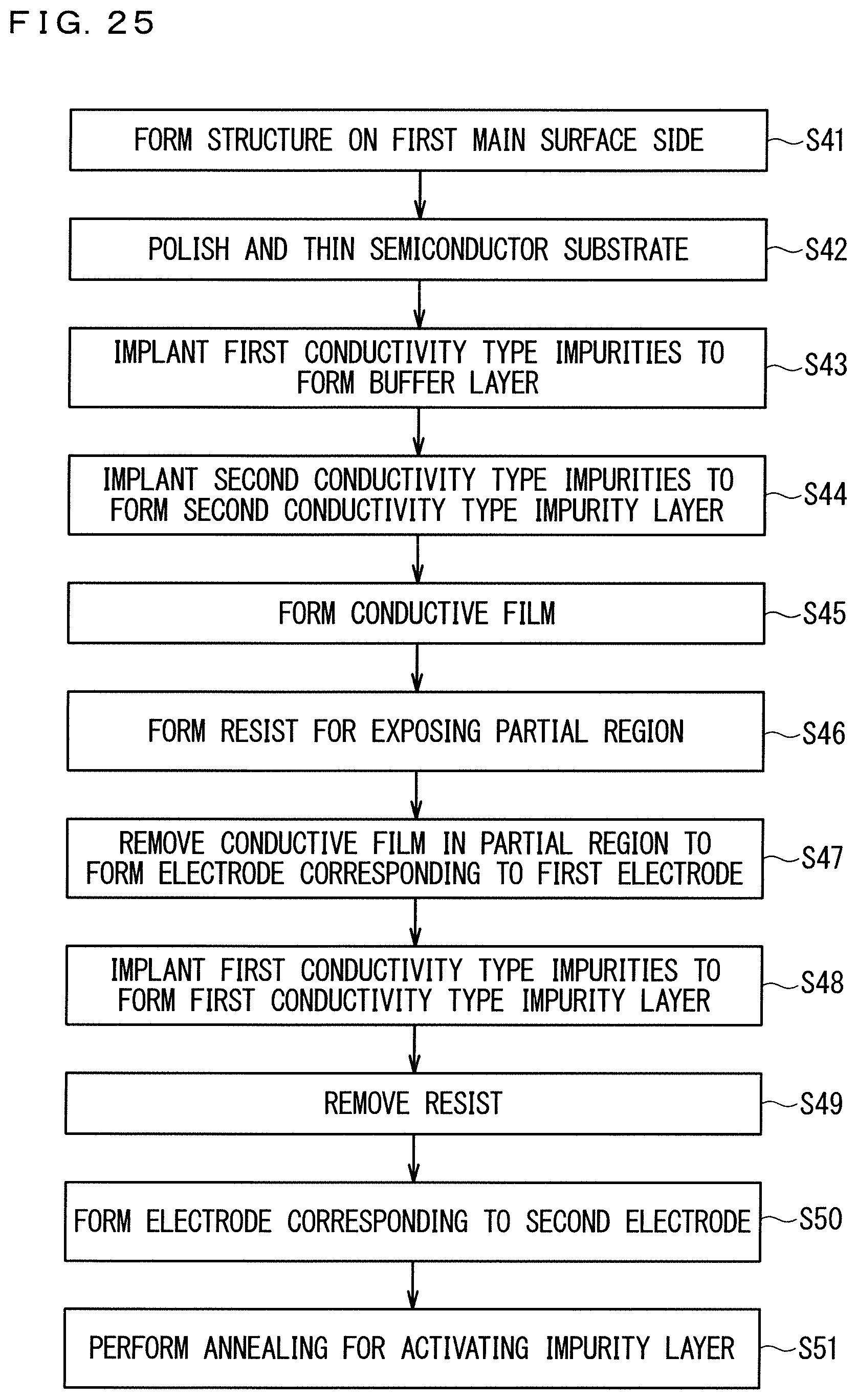 Patent US12615839 Figure 15 – Semiconductor device and method for manufacturing the same