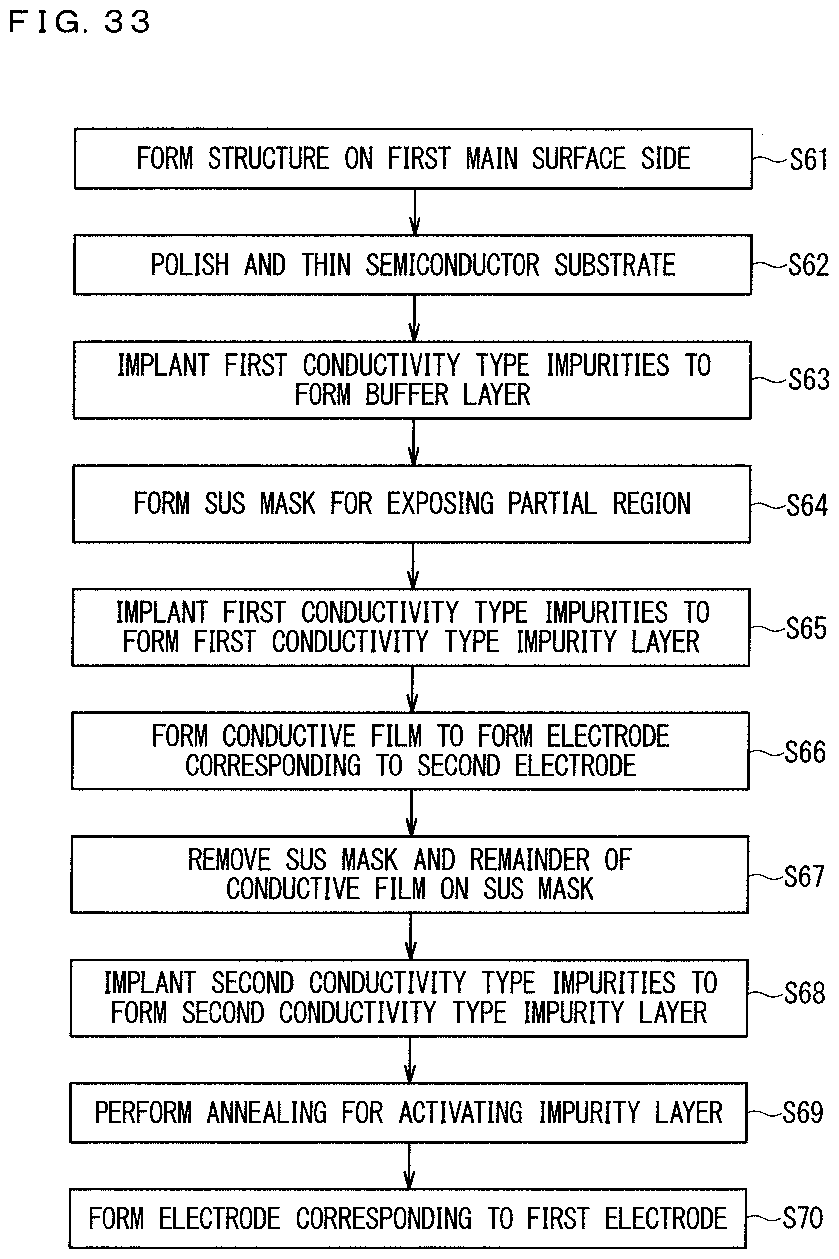 Patent US12615839 Figure 20 – Semiconductor device and method for manufacturing the same
