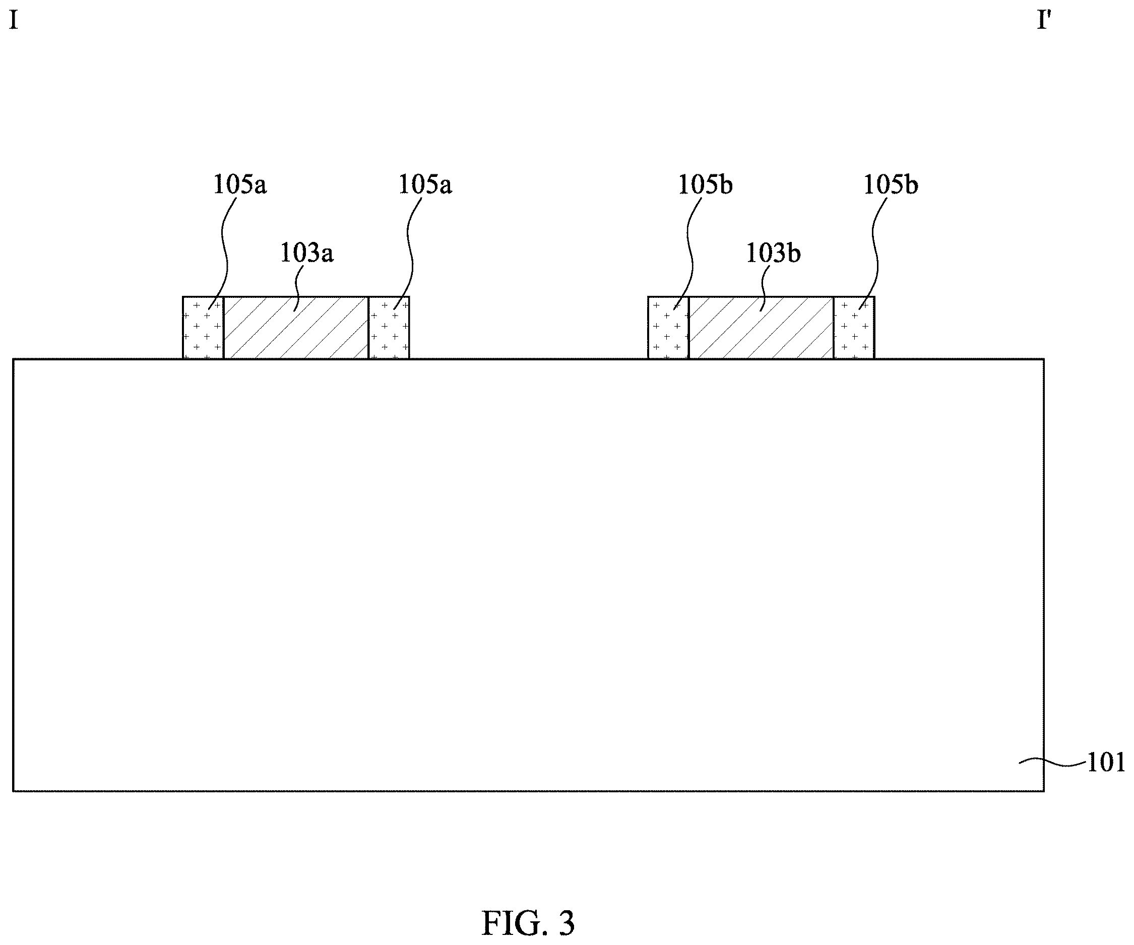 Patent US12615840 Figure 3 – Semiconductor device with annular semiconductor fin and method for preparing the same