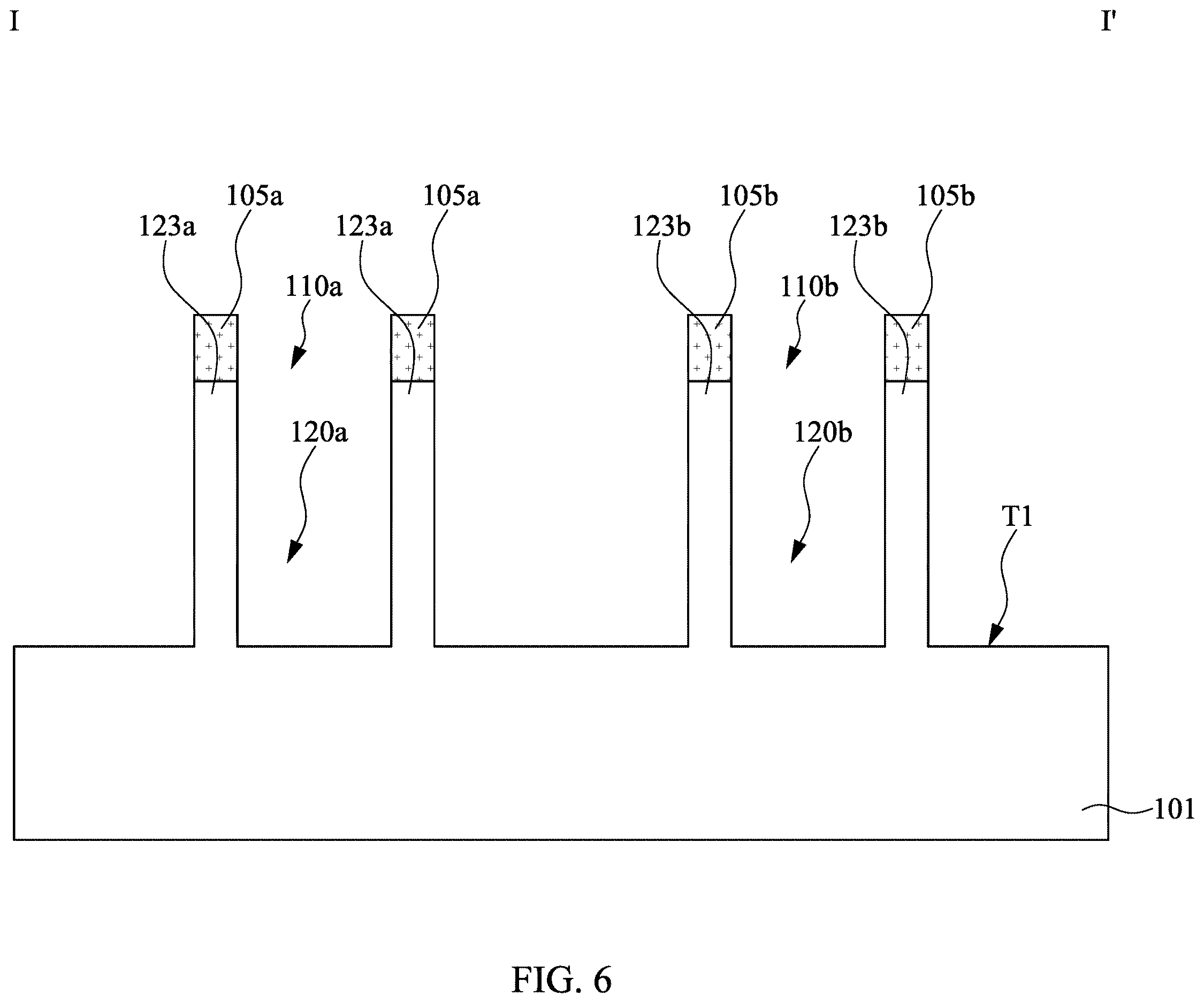 Patent US12615840 Figure 6 – Semiconductor device with annular semiconductor fin and method for preparing the same