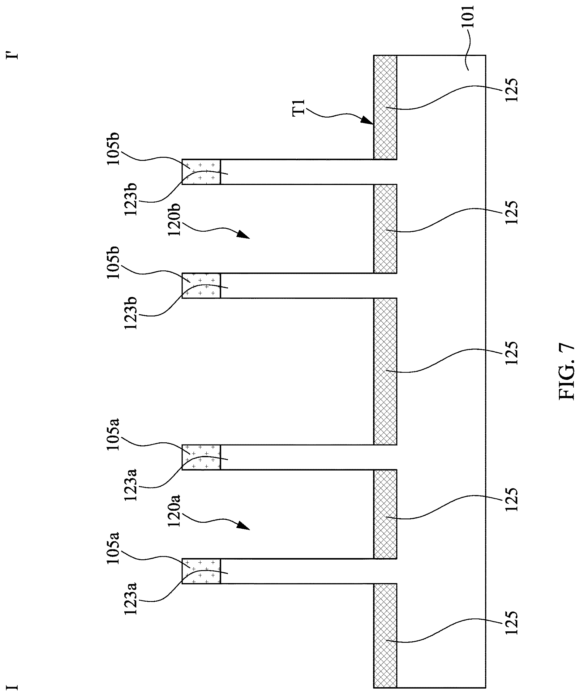 Patent US12615840 Figure 7 – Semiconductor device with annular semiconductor fin and method for preparing the same